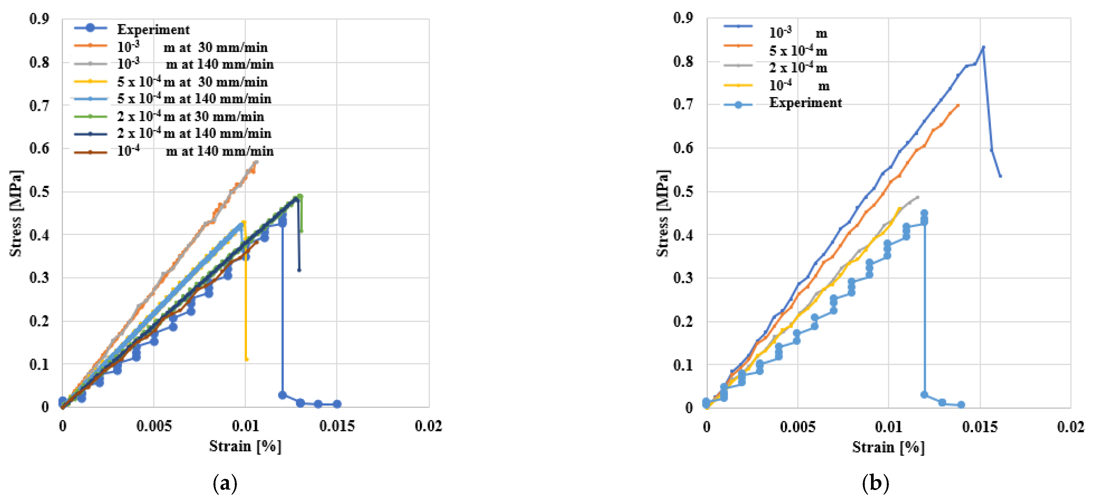 Materials 14 01579 g009 Materials 14 01579 g009