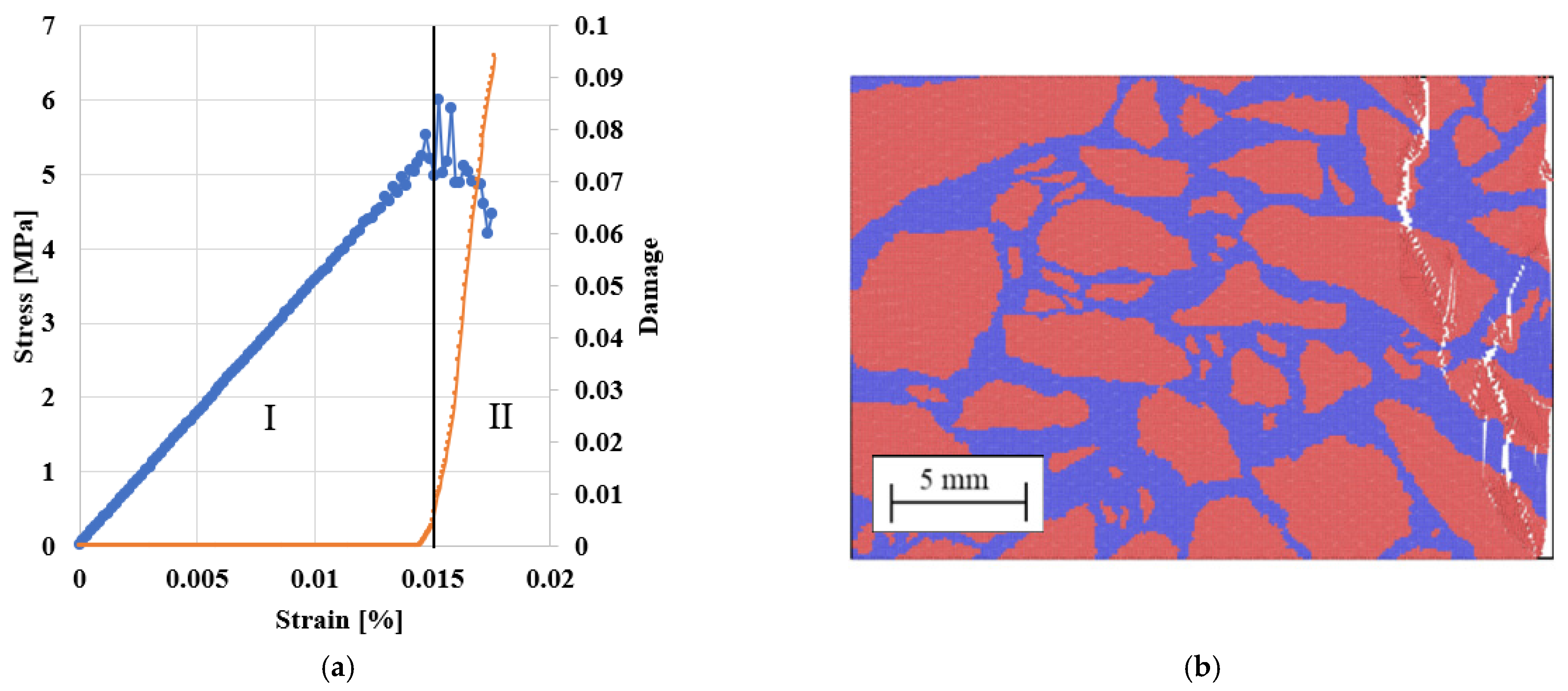 Materials 14 01579 g010 Materials 14 01579 g010