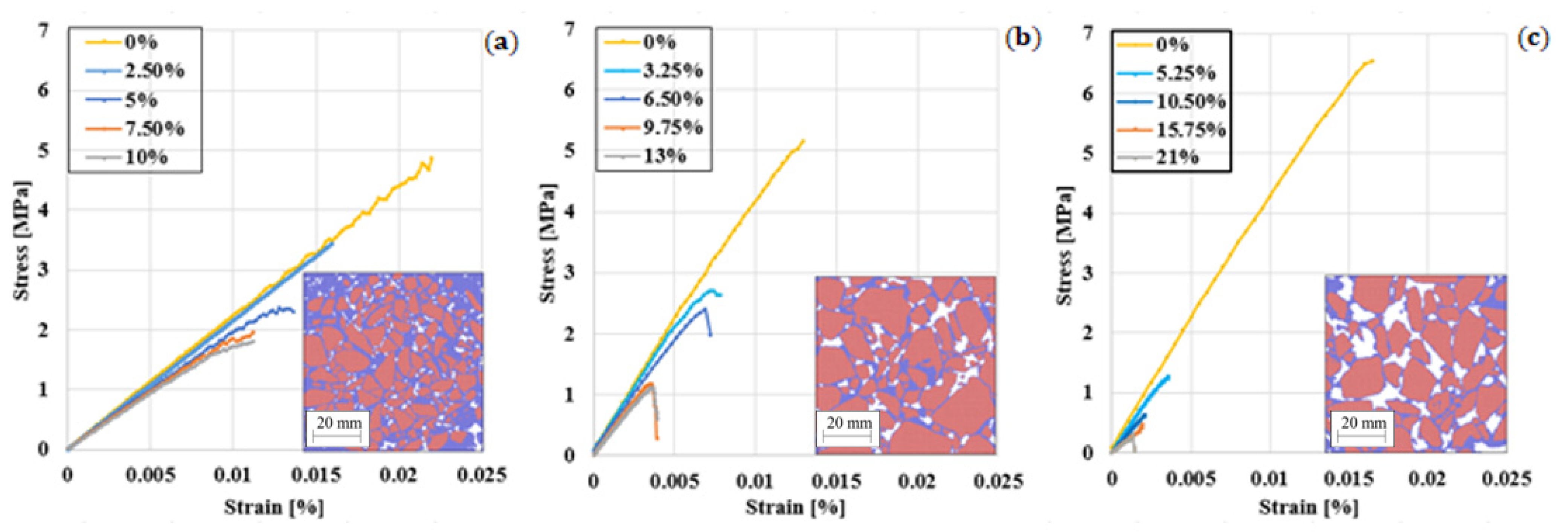 Materials 14 01579 g011 Materials 14 01579 g011
