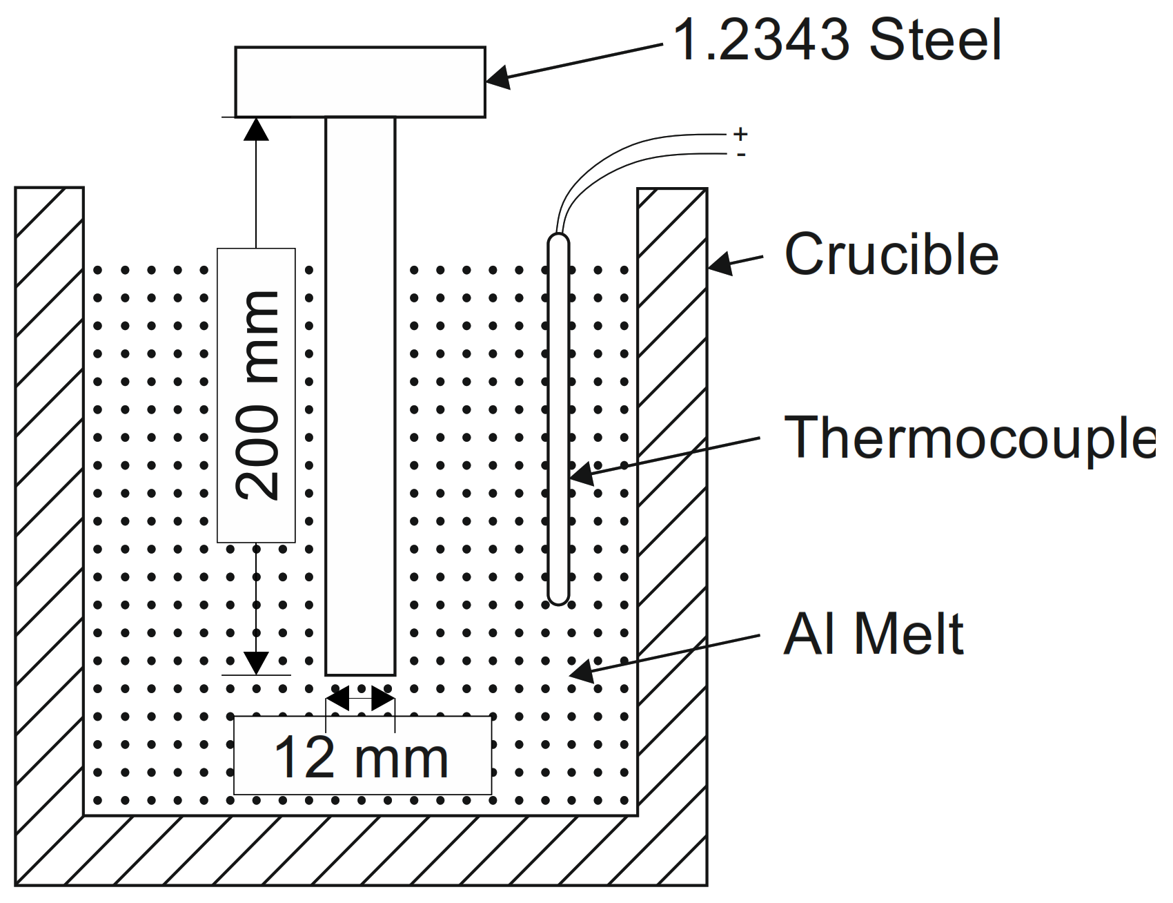 Materials 14 01580 g002 Materials 14 01580 g002