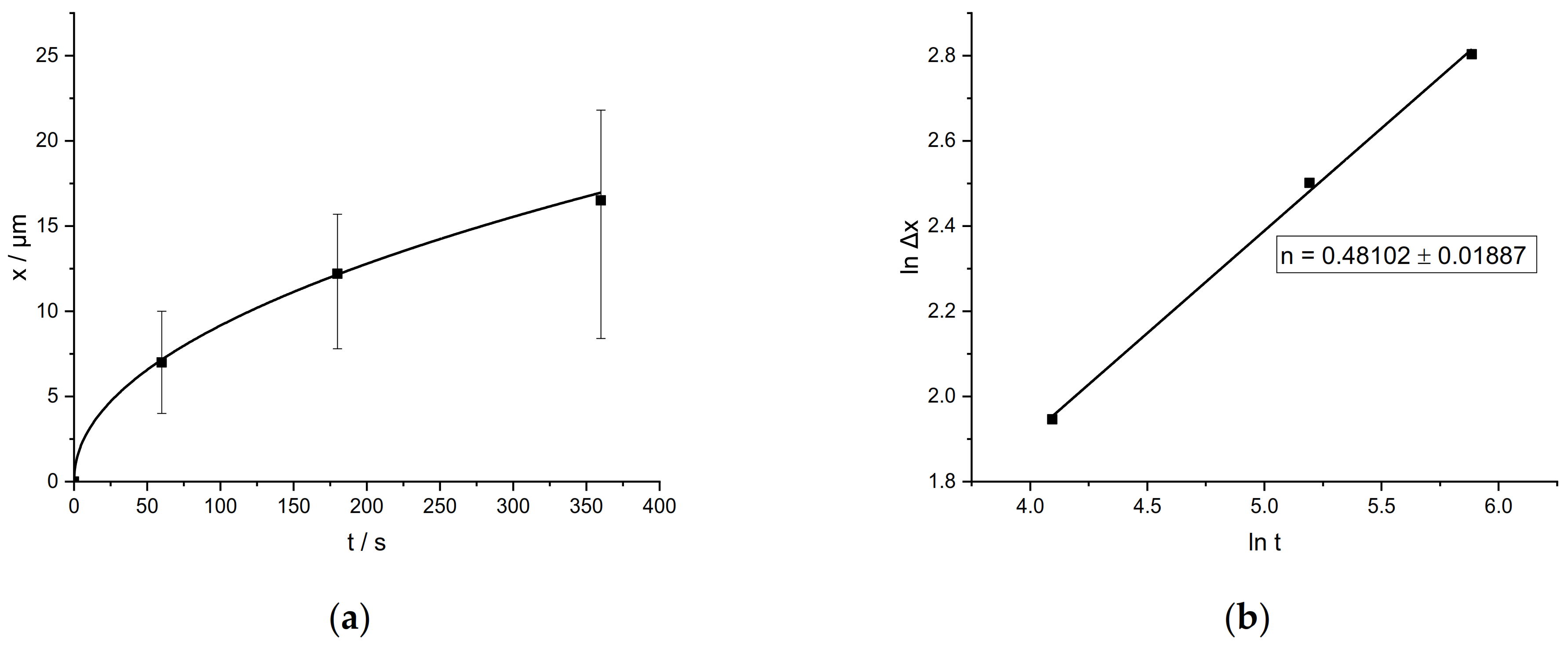 Materials 14 01580 g003 Materials 14 01580 g003