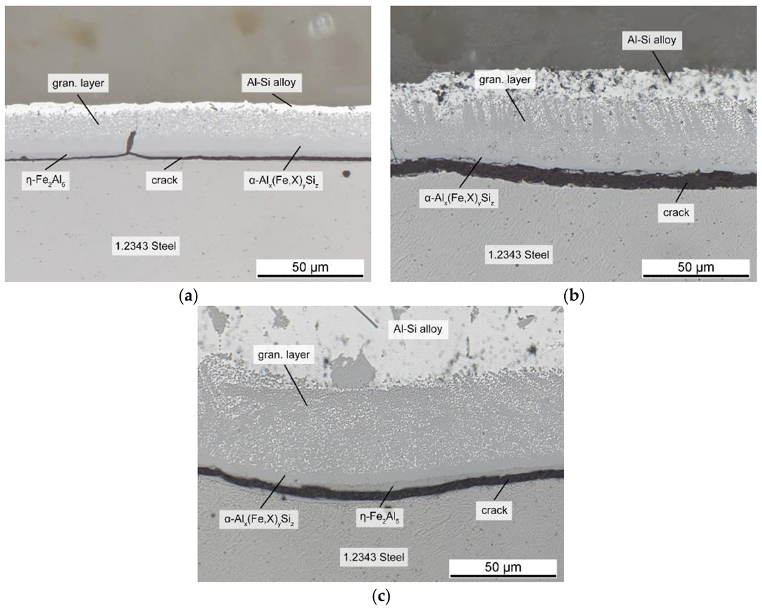 Materials 14 01580 g009 Materials 14 01580 g009
