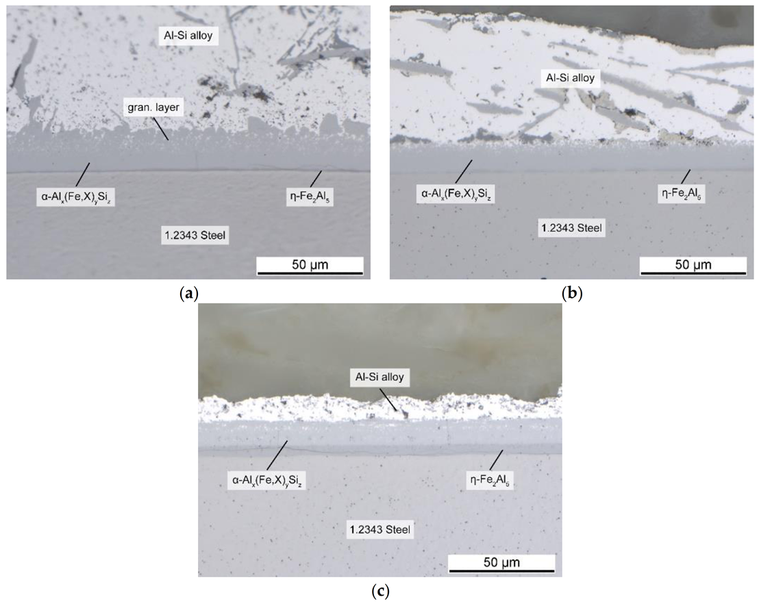 Materials 14 01580 g010 Materials 14 01580 g010