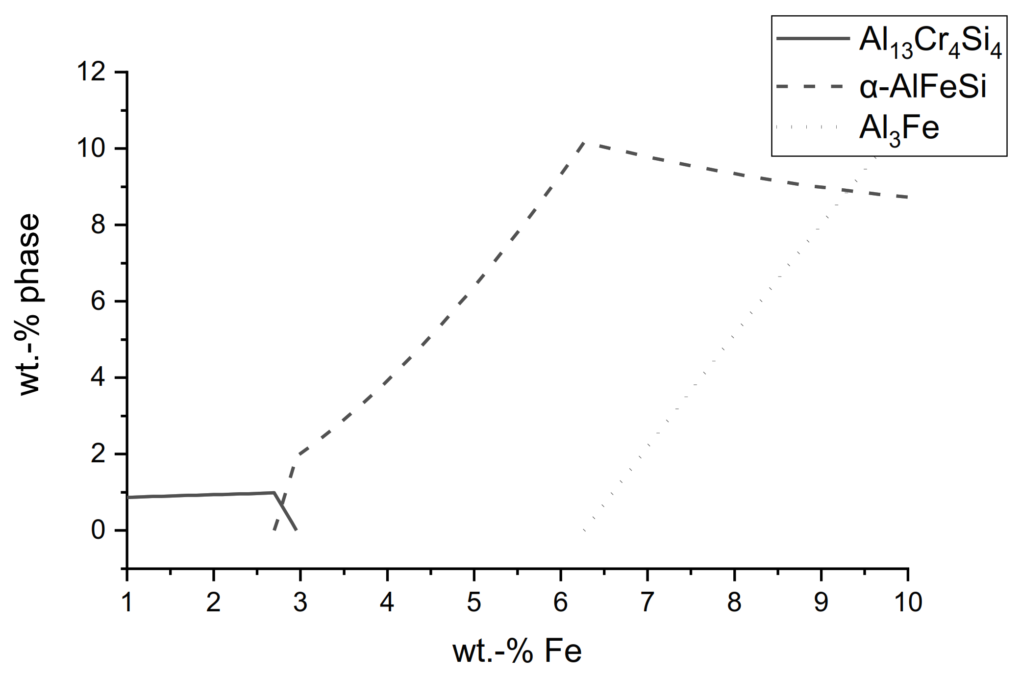 Materials 14 01580 g011 Materials 14 01580 g011