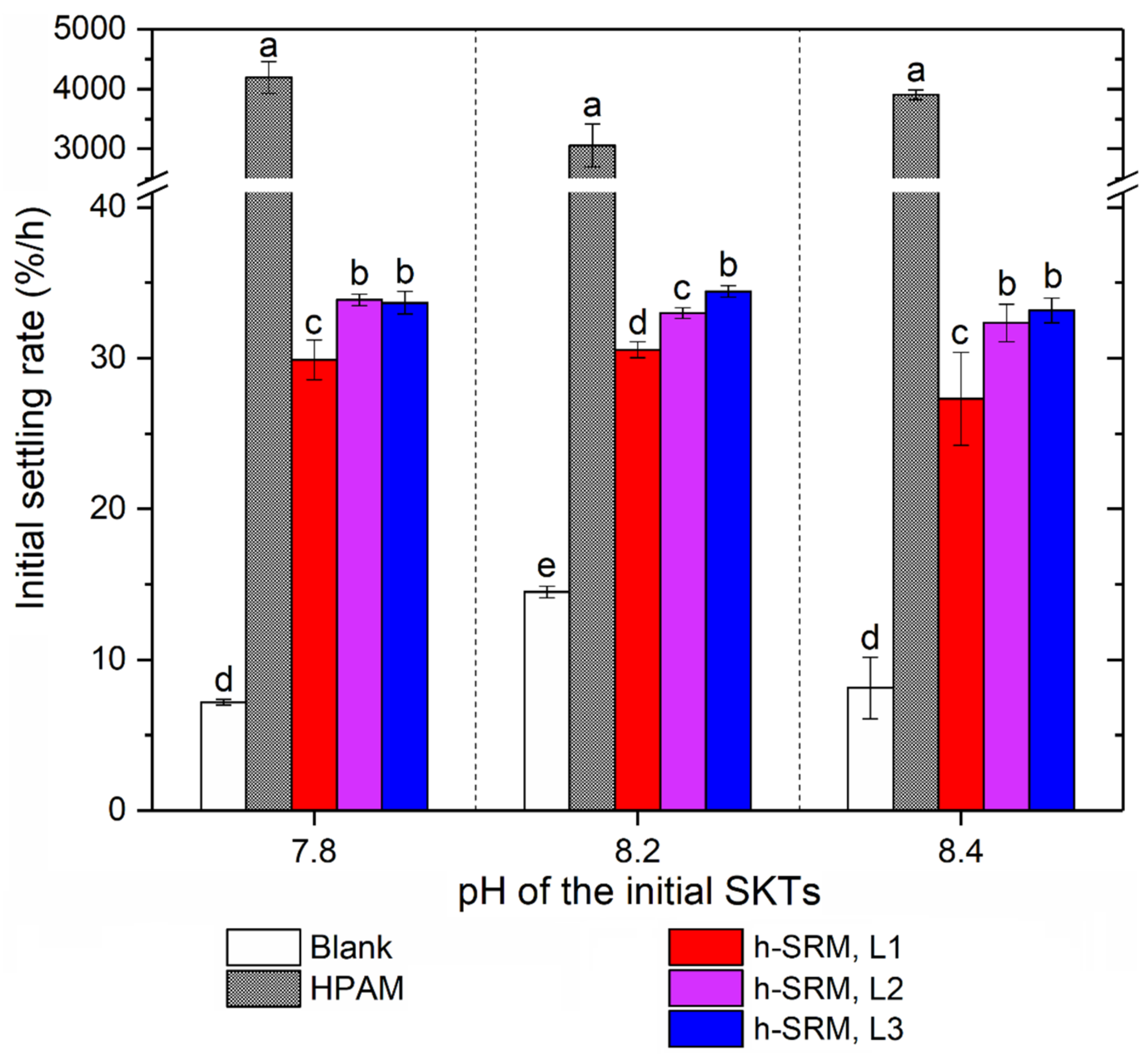 Materials 14 01582 g004 Materials 14 01582 g004