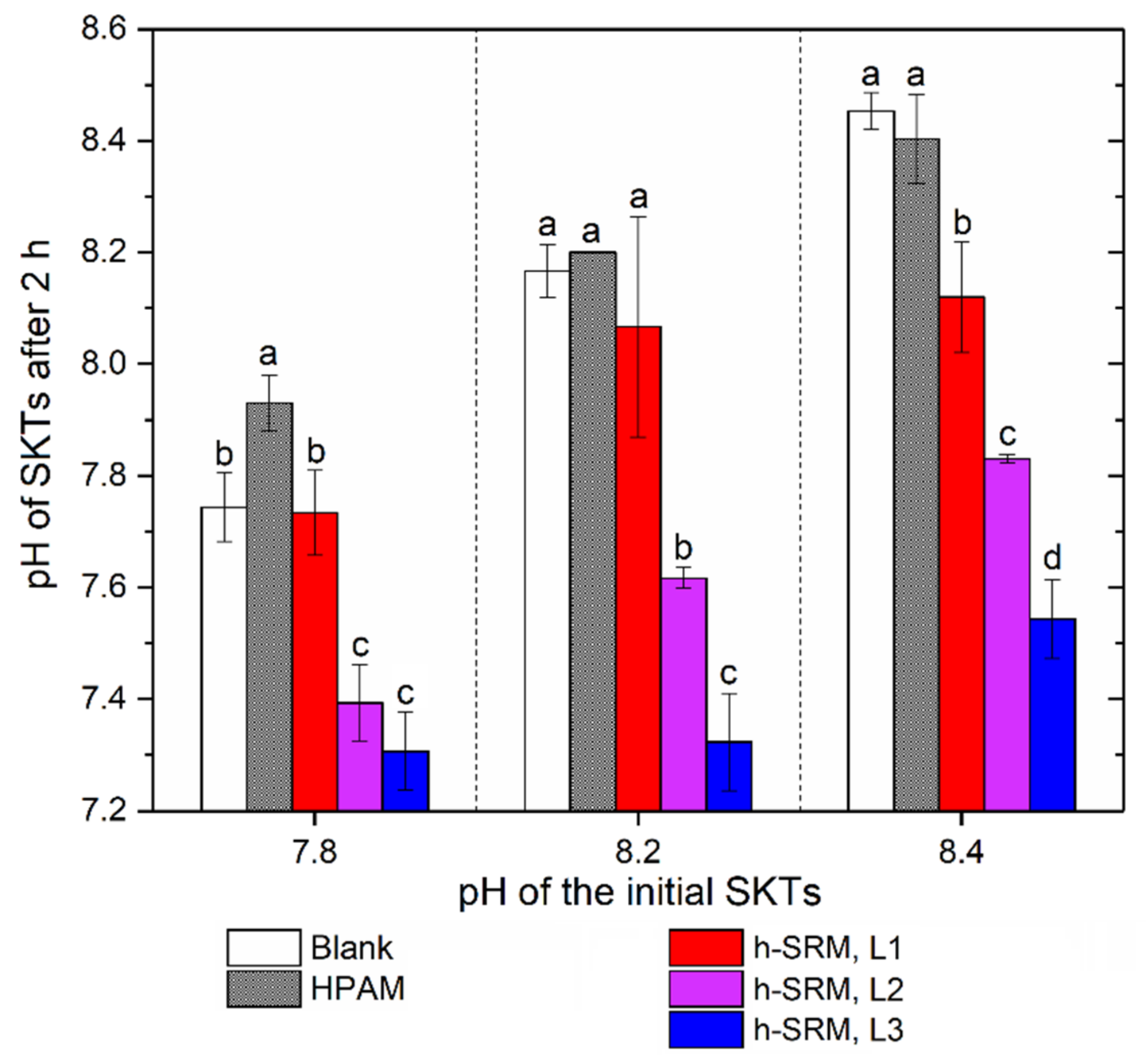 Materials 14 01582 g005 Materials 14 01582 g005