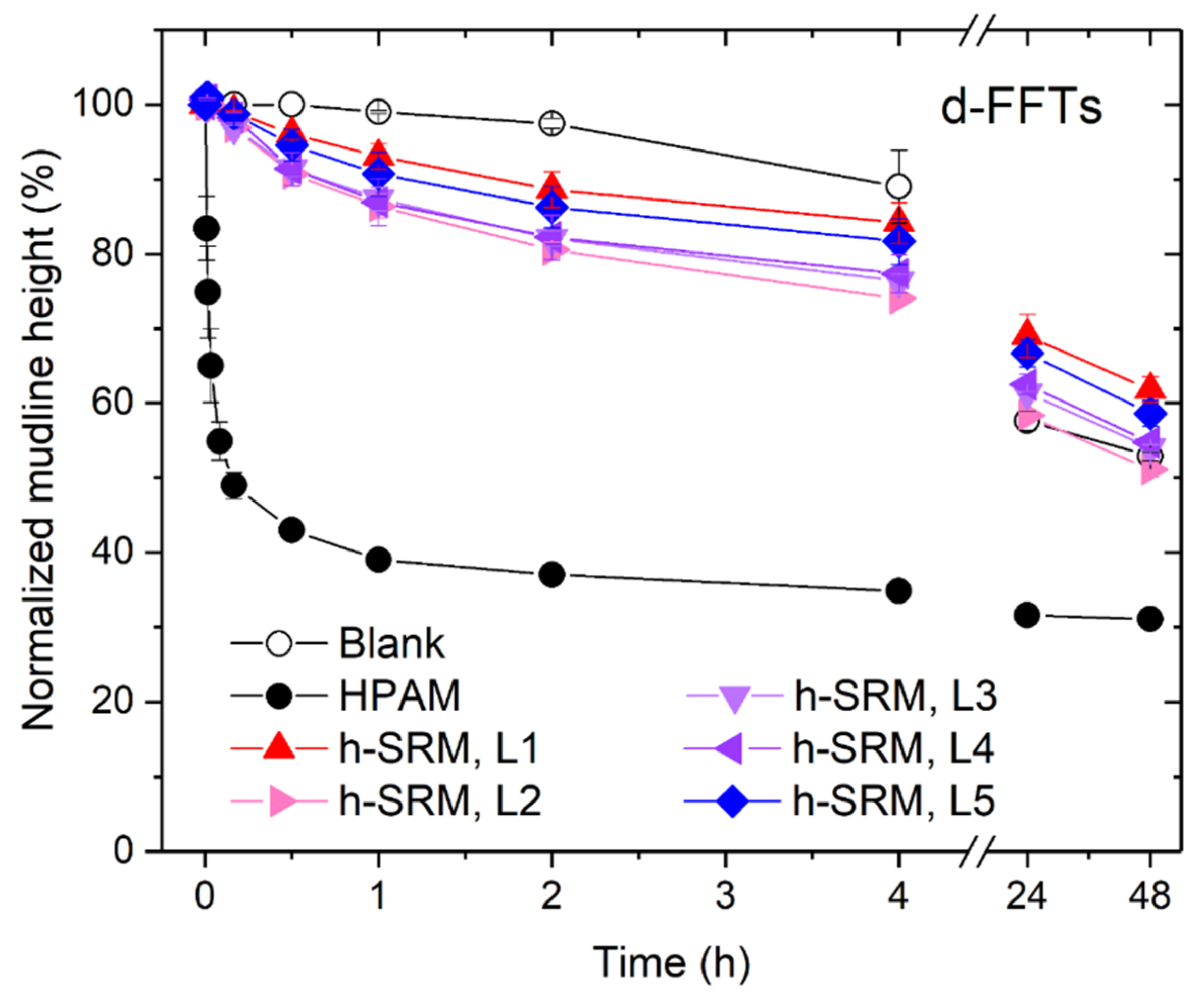 Materials 14 01582 g006 Materials 14 01582 g006