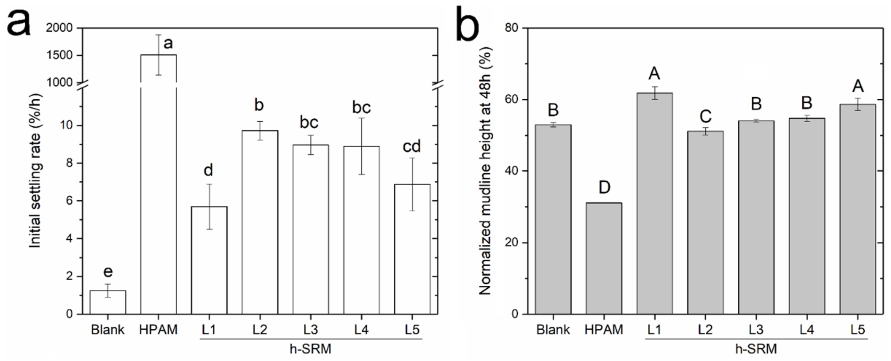 Materials 14 01582 g007 Materials 14 01582 g007