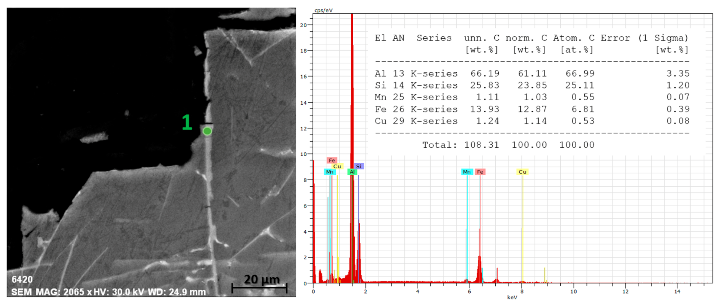 Materials 14 01583 g011 Materials 14 01583 g011