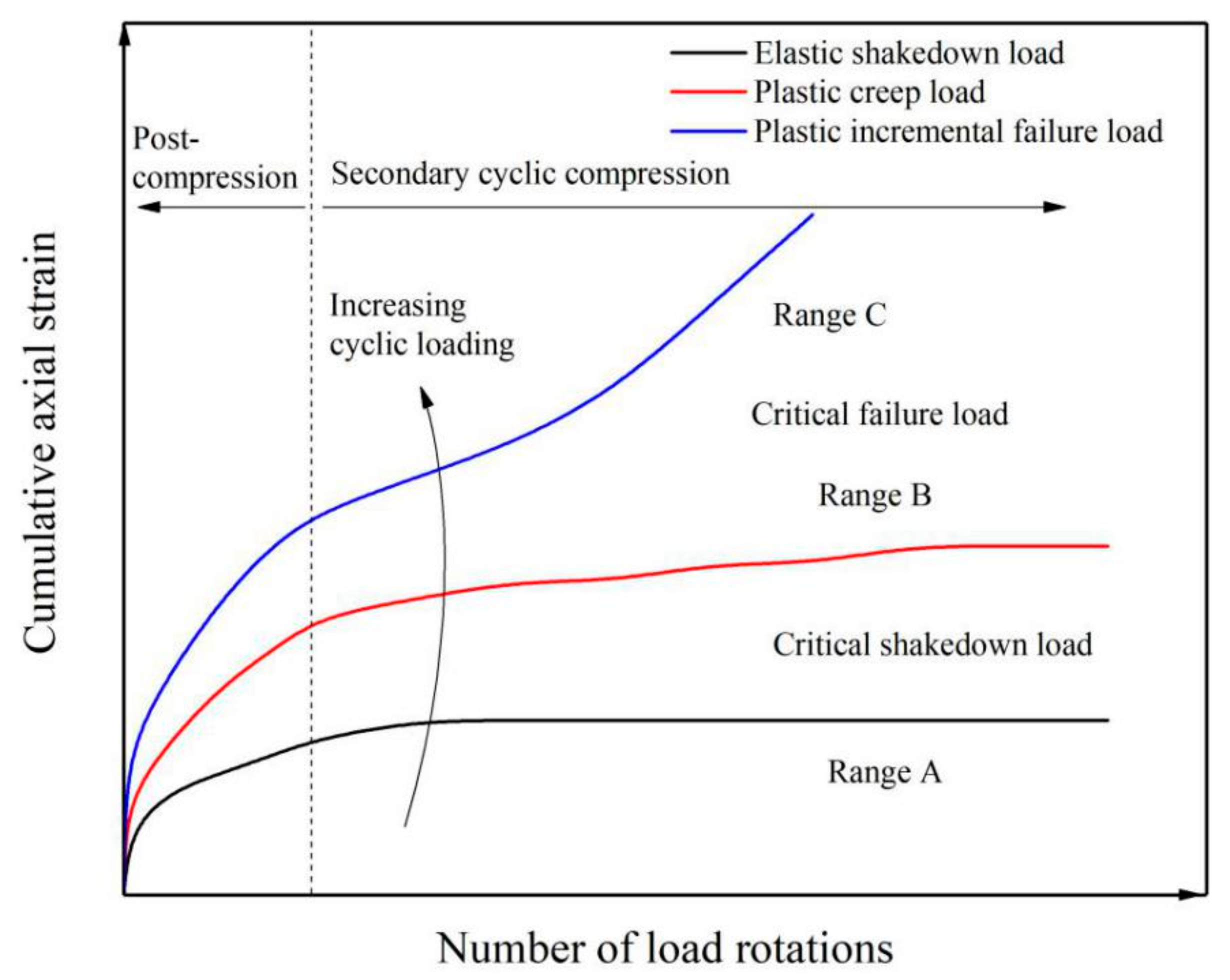 Materials 14 01584 g001