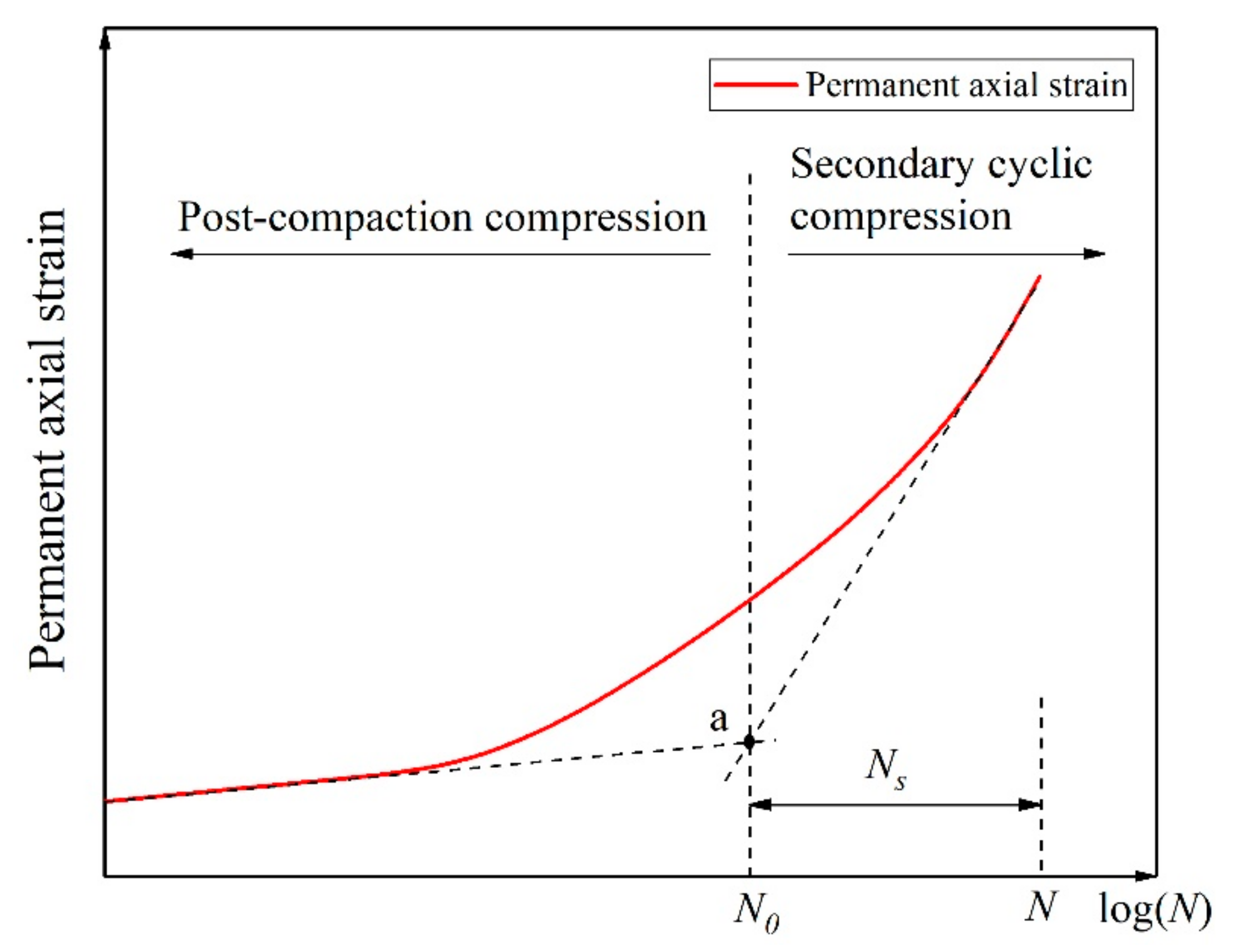 Materials 14 01584 g002