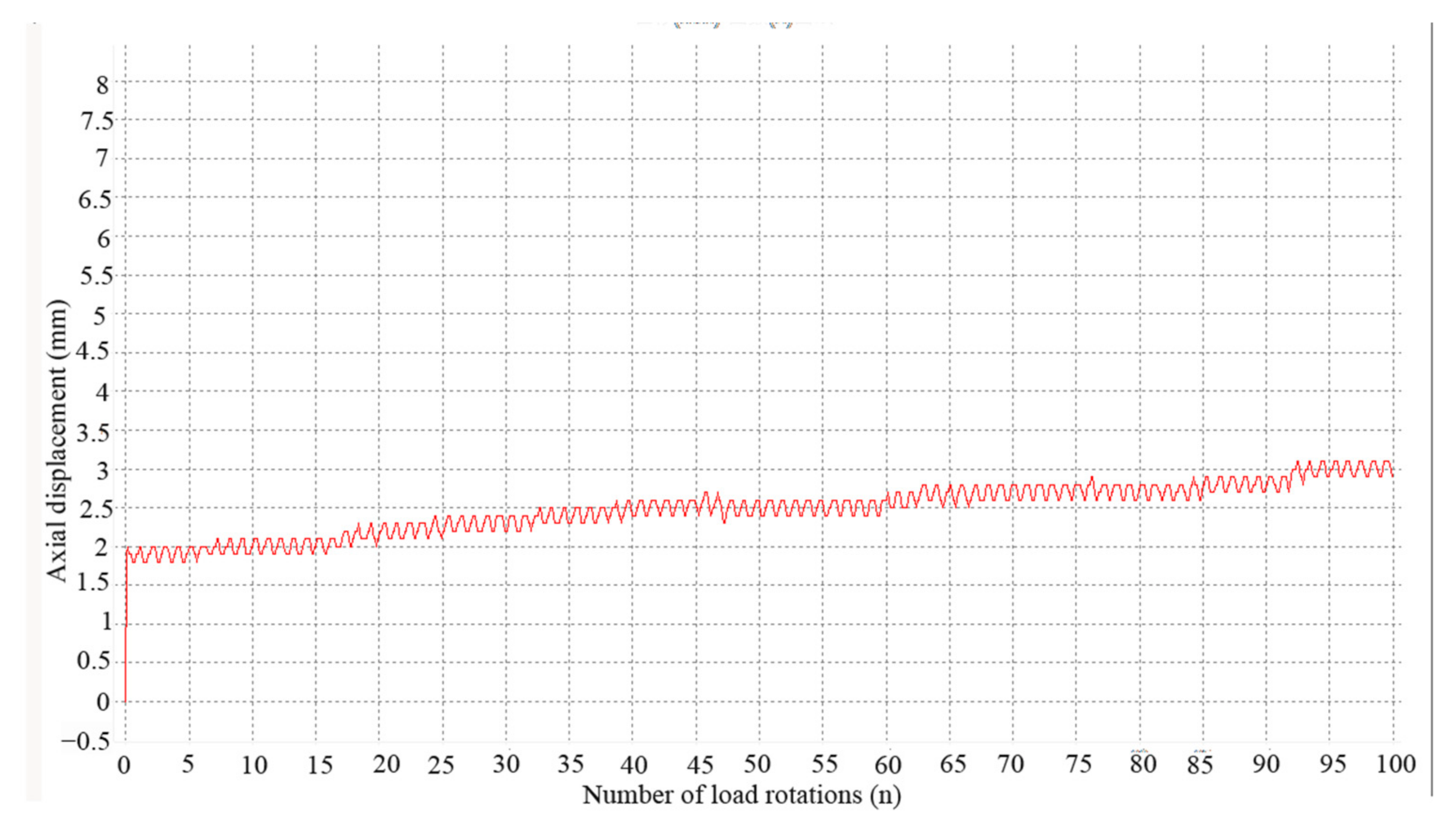 Materials 14 01584 g008