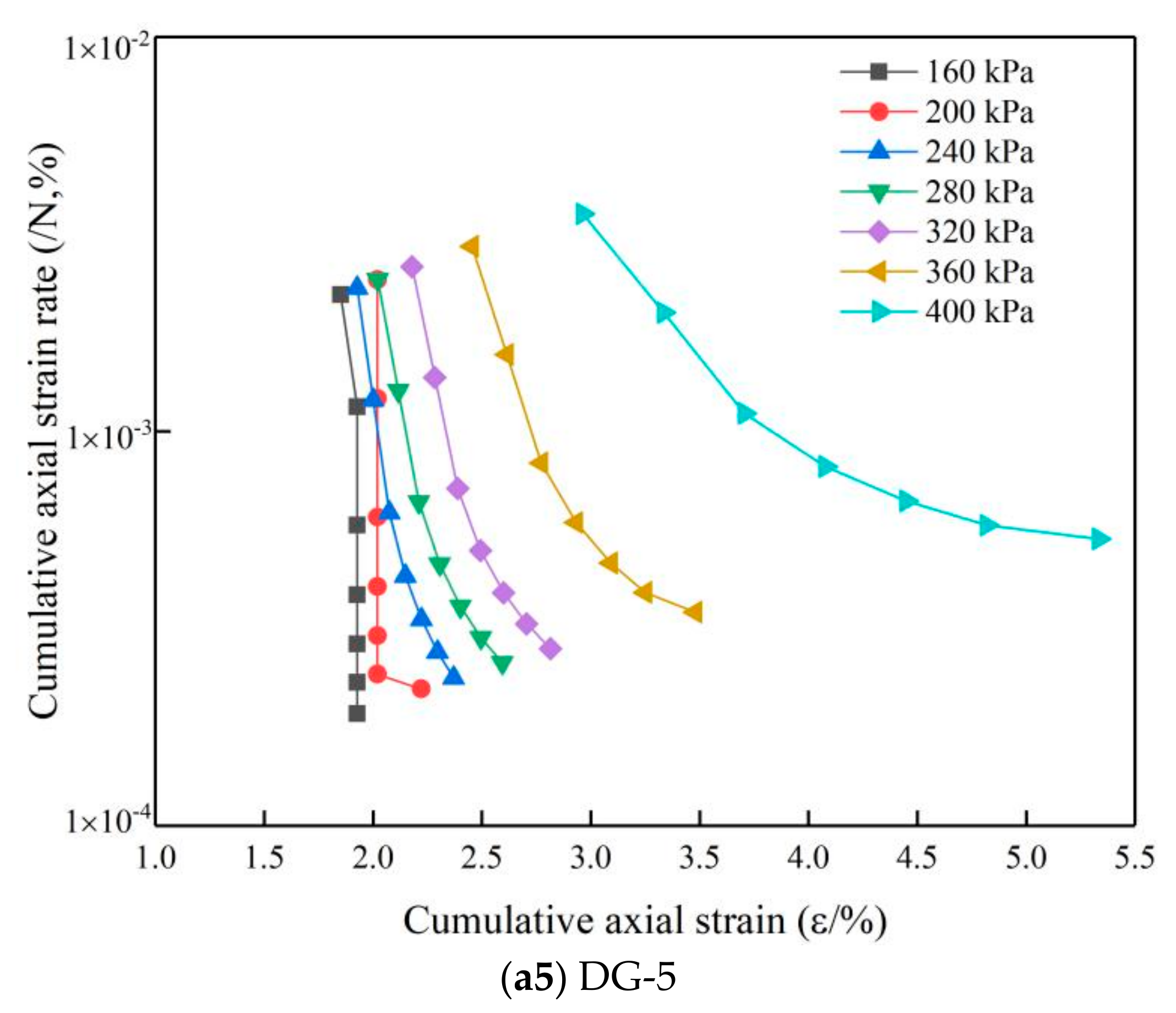 Materials 14 01584 g011b