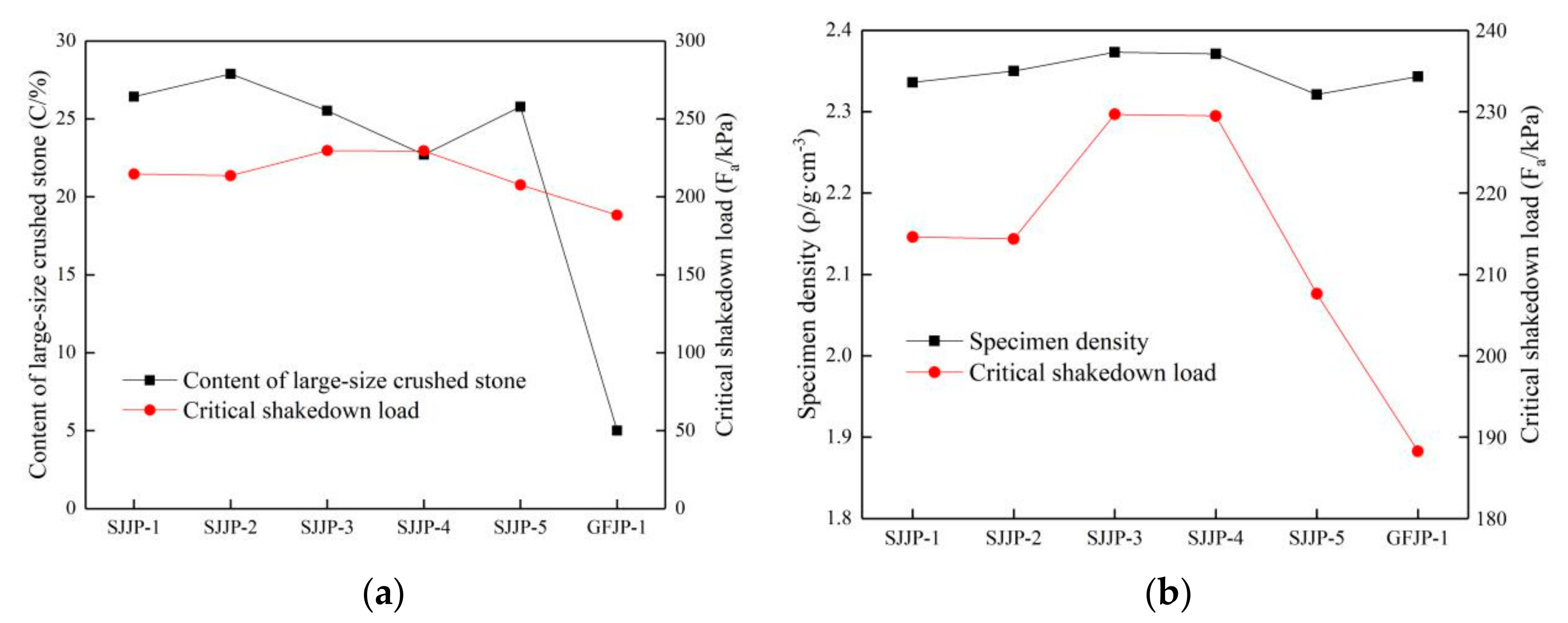 Materials 14 01584 g013