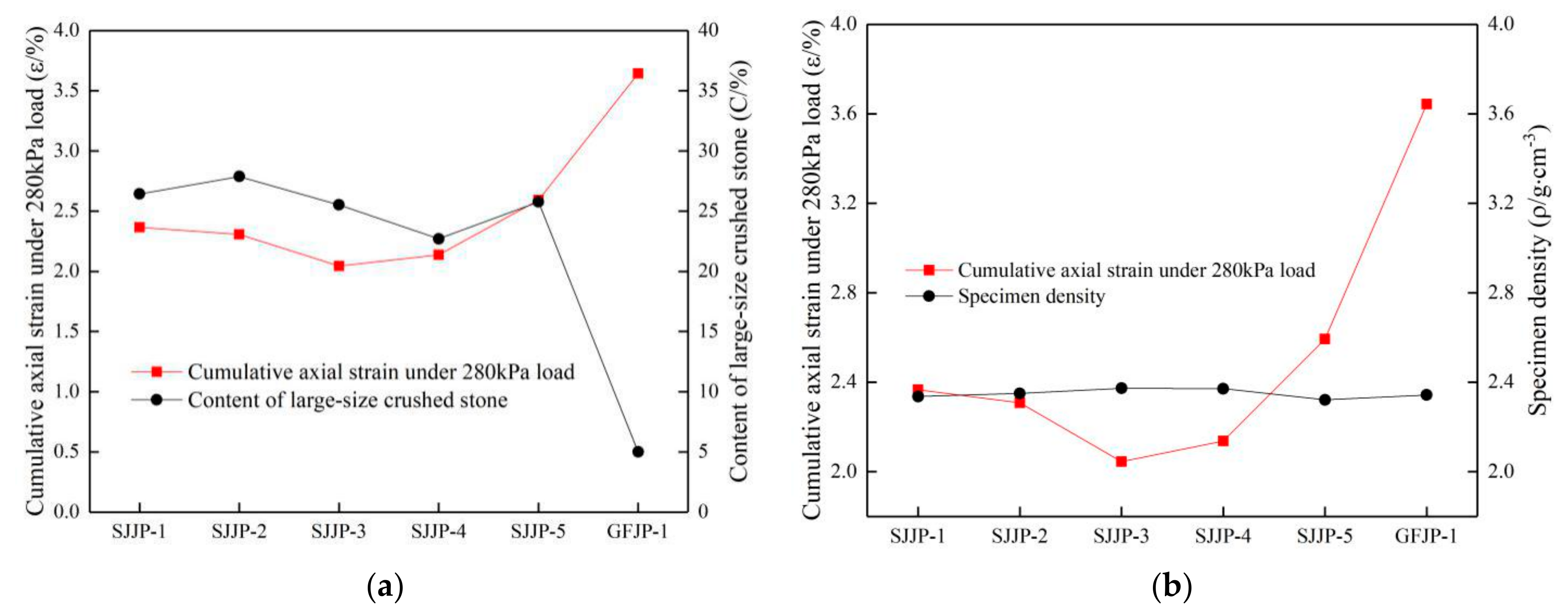 Materials 14 01584 g015