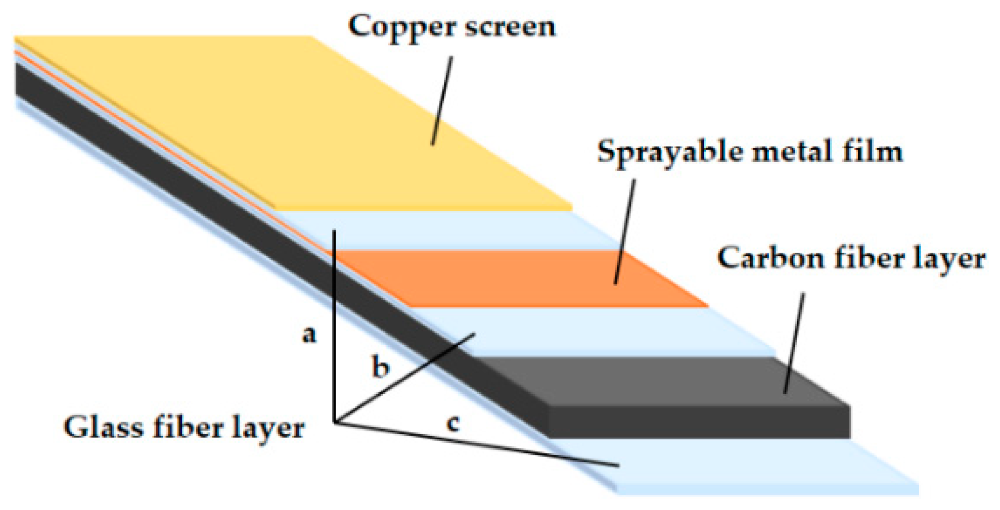 Materials 14 01589 g001 Materials 14 01589 g001