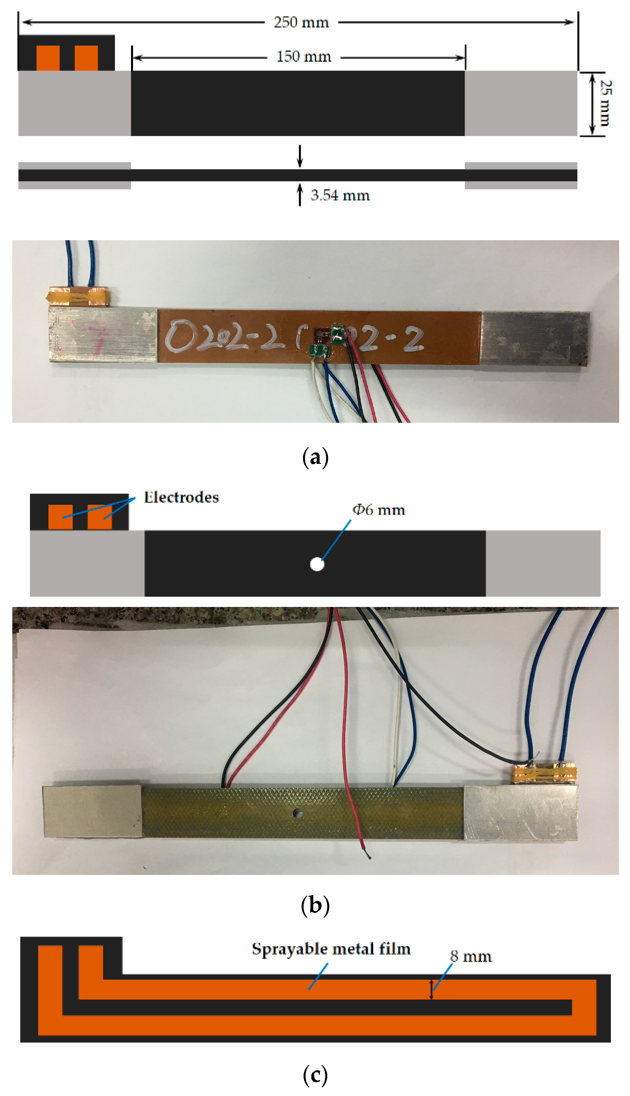 Materials 14 01589 g002 Materials 14 01589 g002