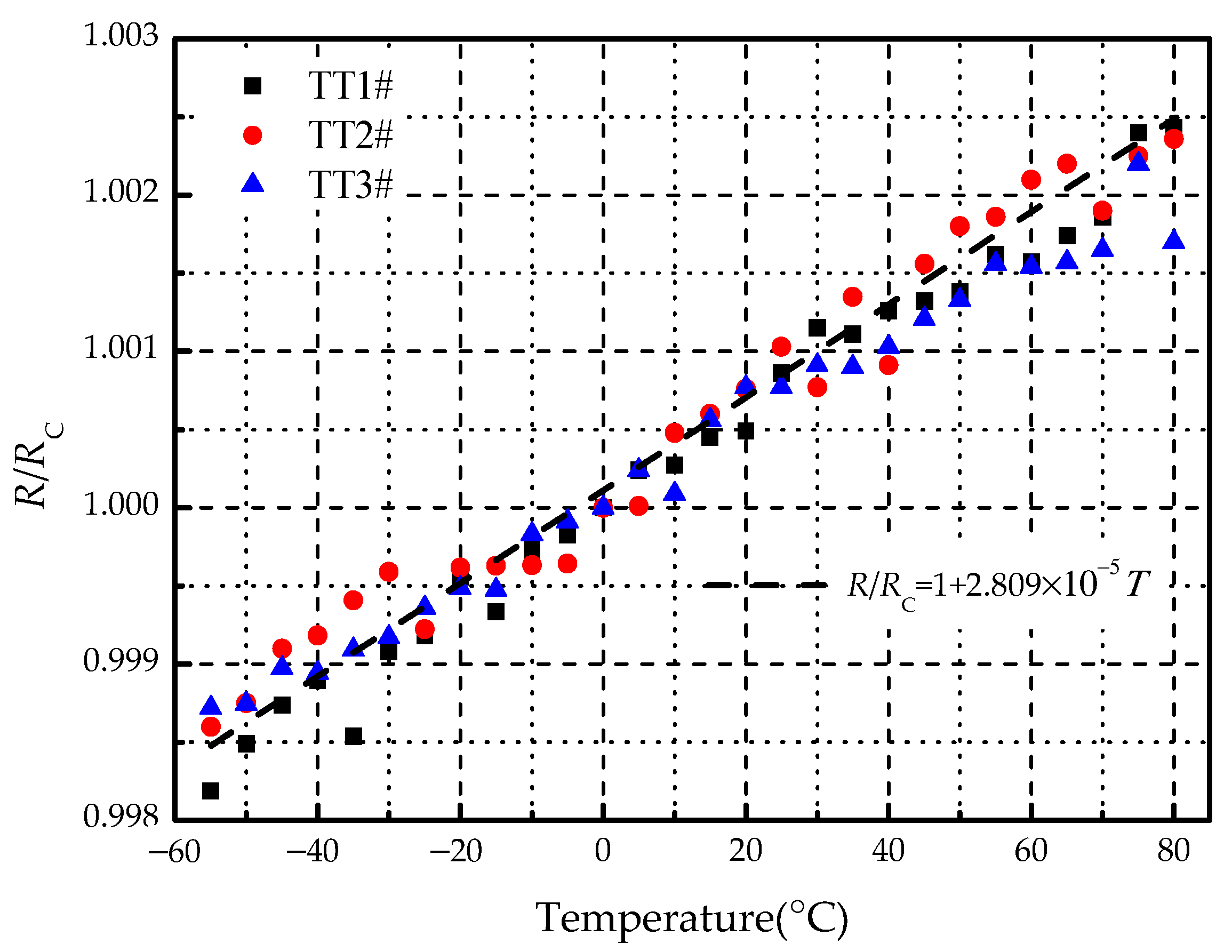 Materials 14 01589 g008 Materials 14 01589 g008