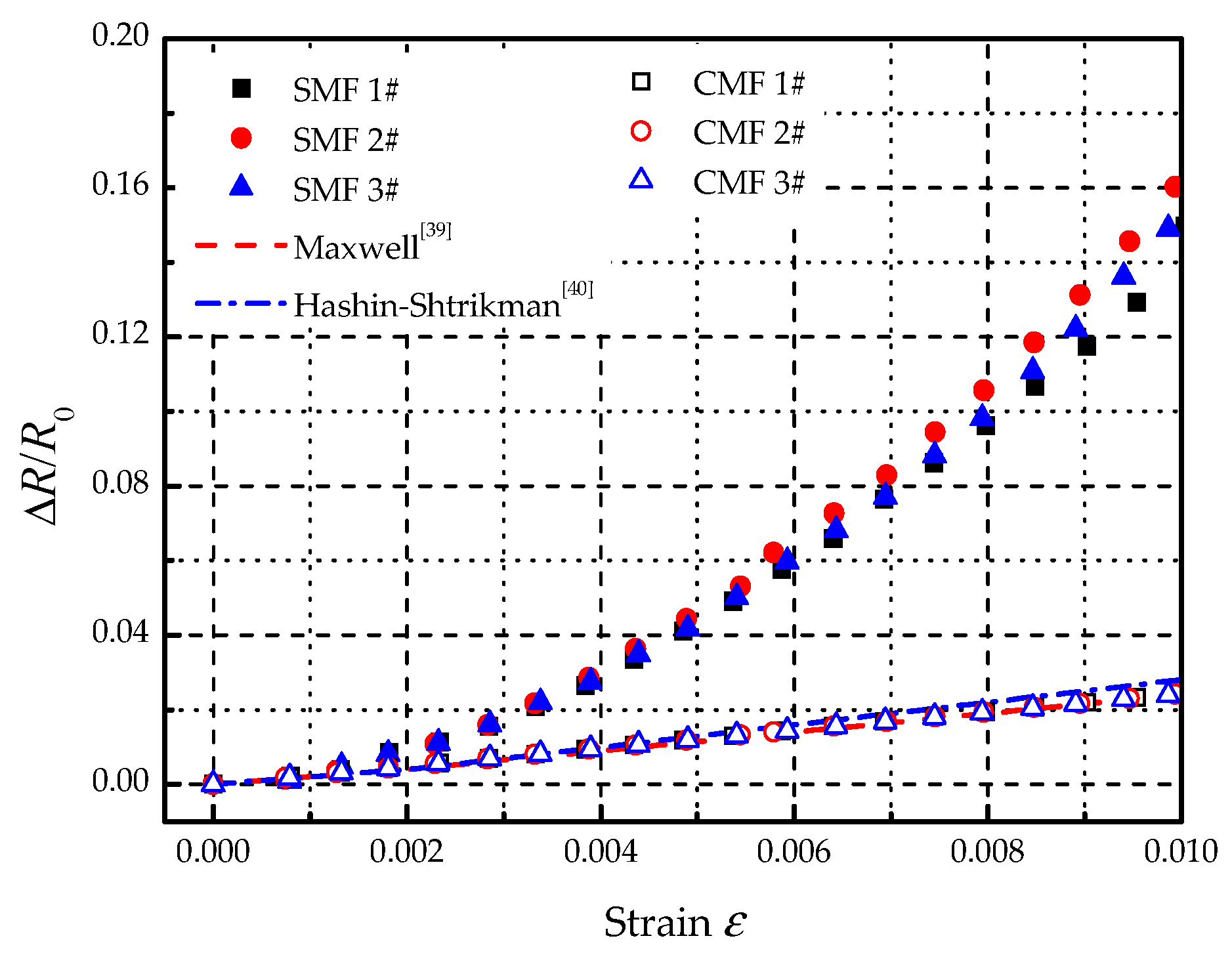 Materials 14 01589 g013 Materials 14 01589 g013