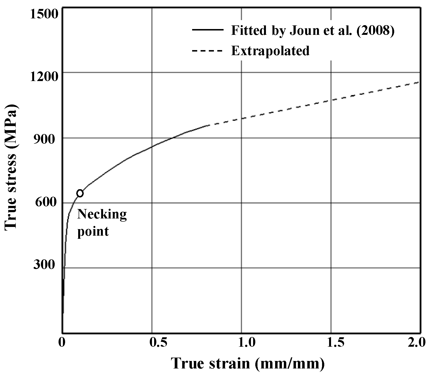 Materials 14 01593 g006