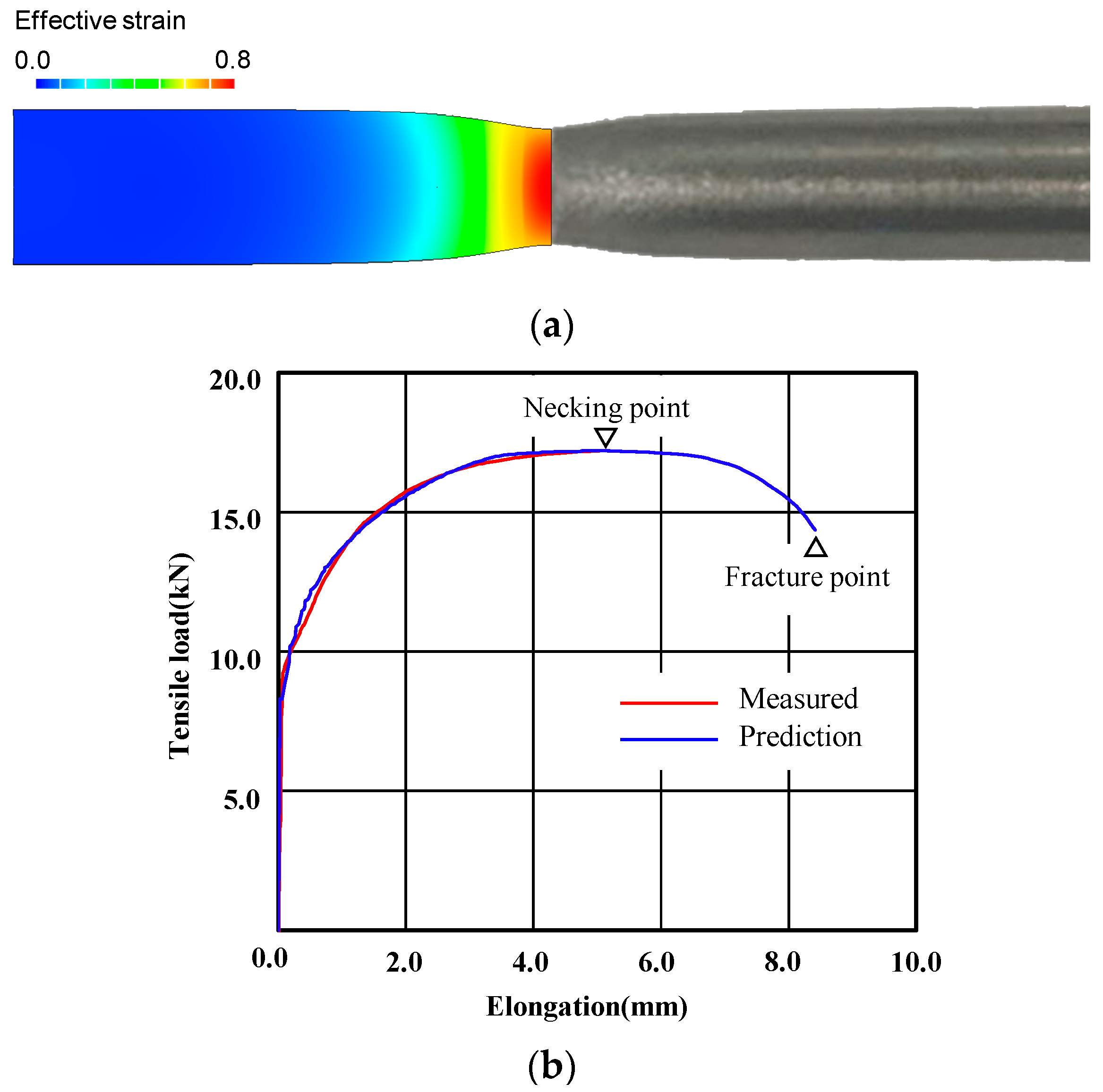 Materials 14 01593 g007