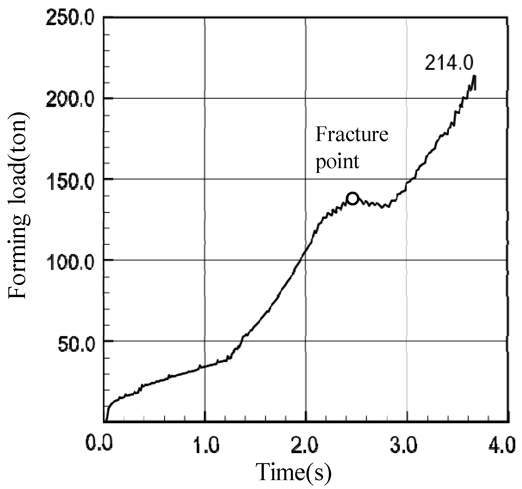 Materials 14 01593 g010