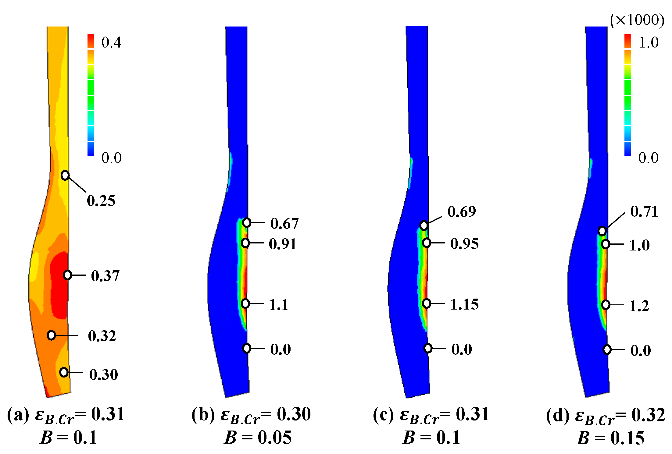 Materials 14 01593 g013