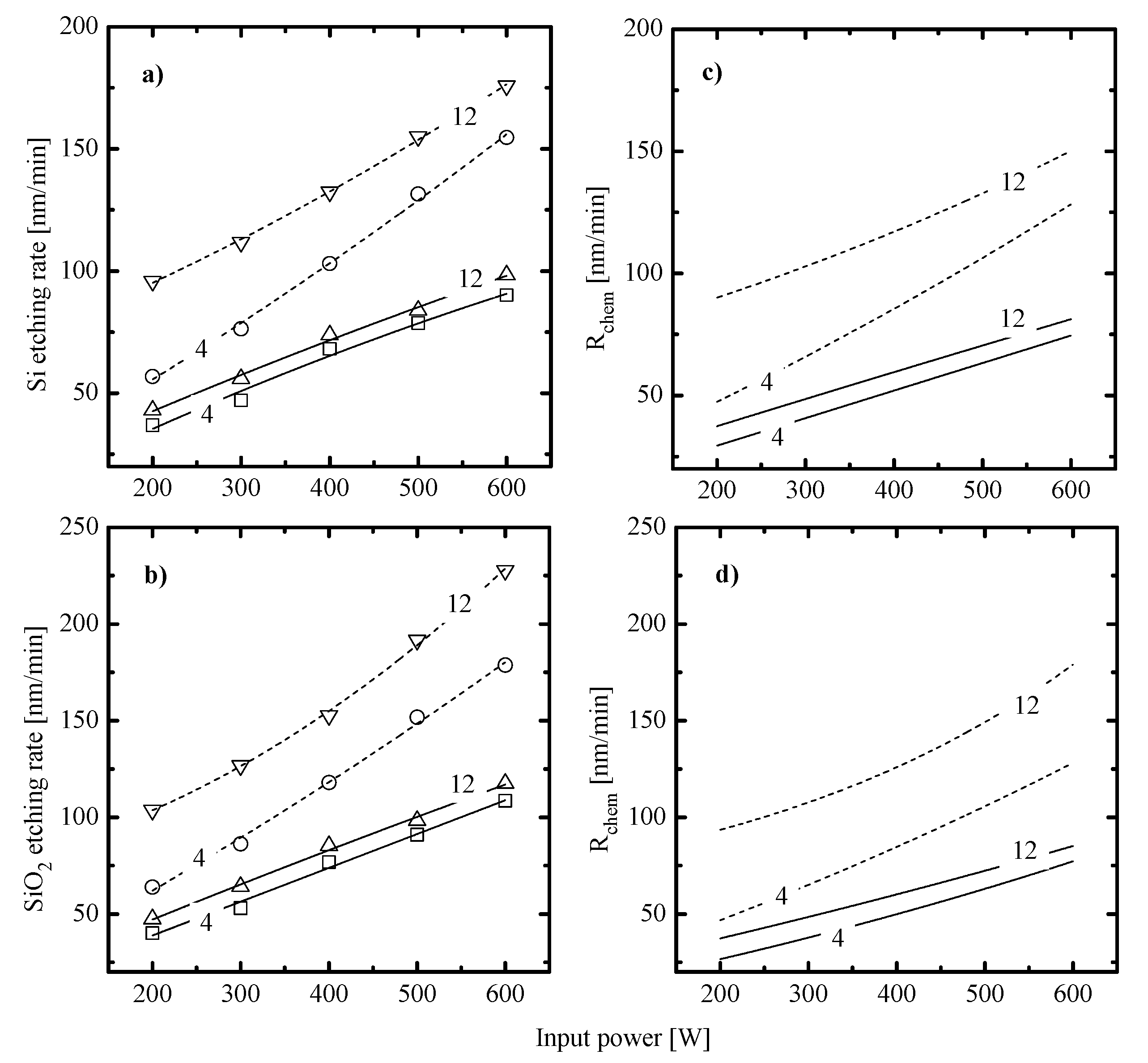 Materials 14 01595 g002