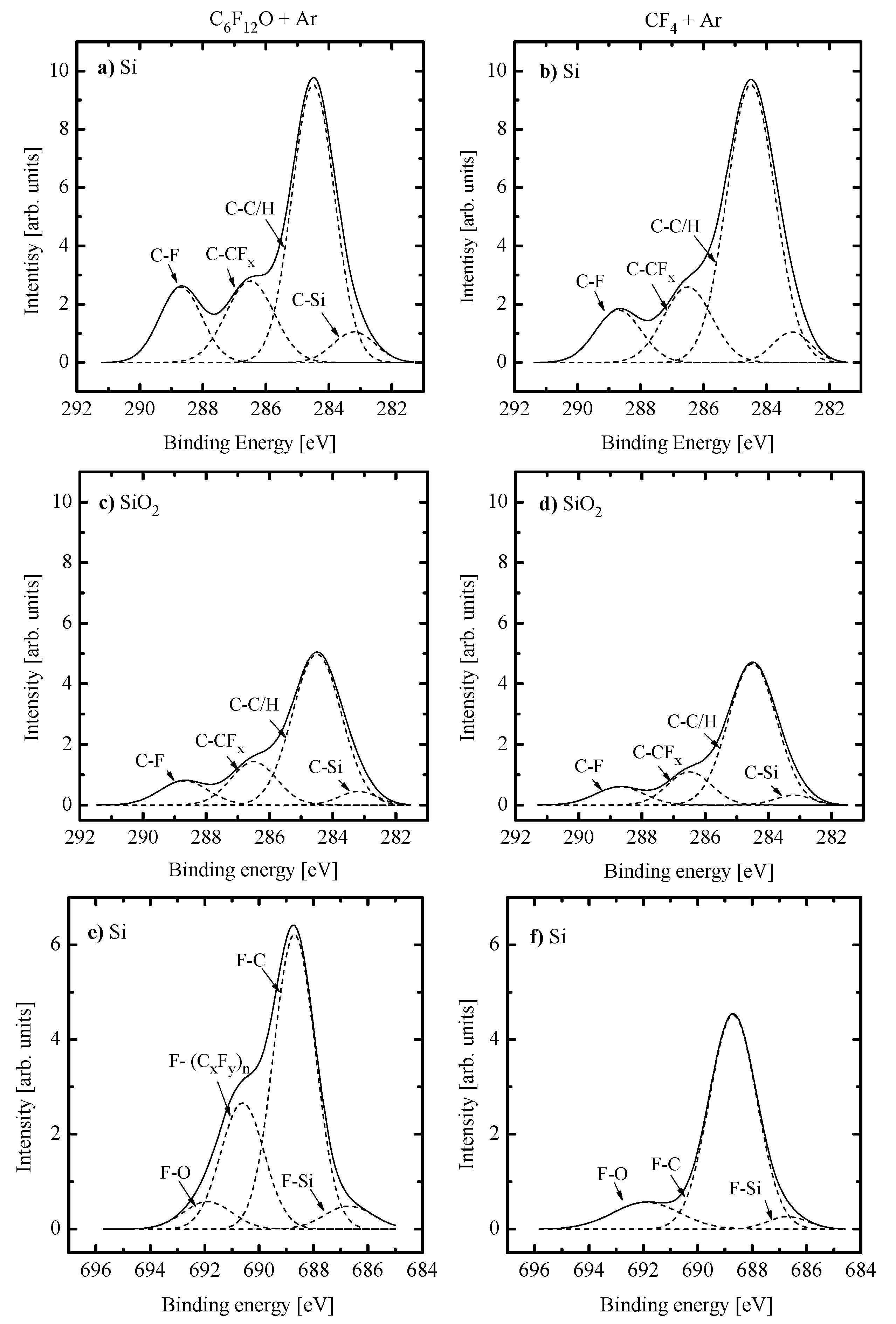 Materials 14 01595 g003