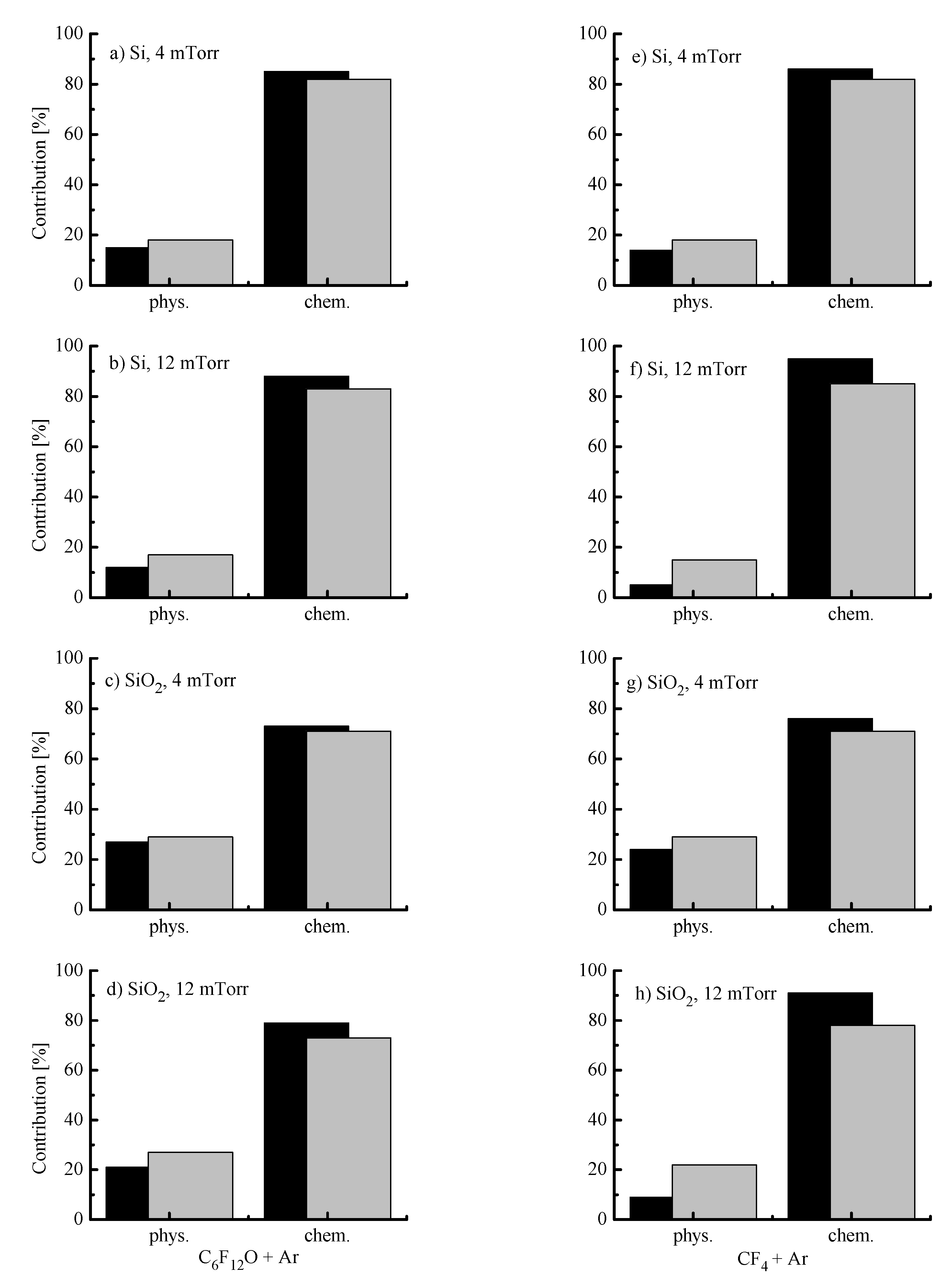 Materials 14 01595 g005