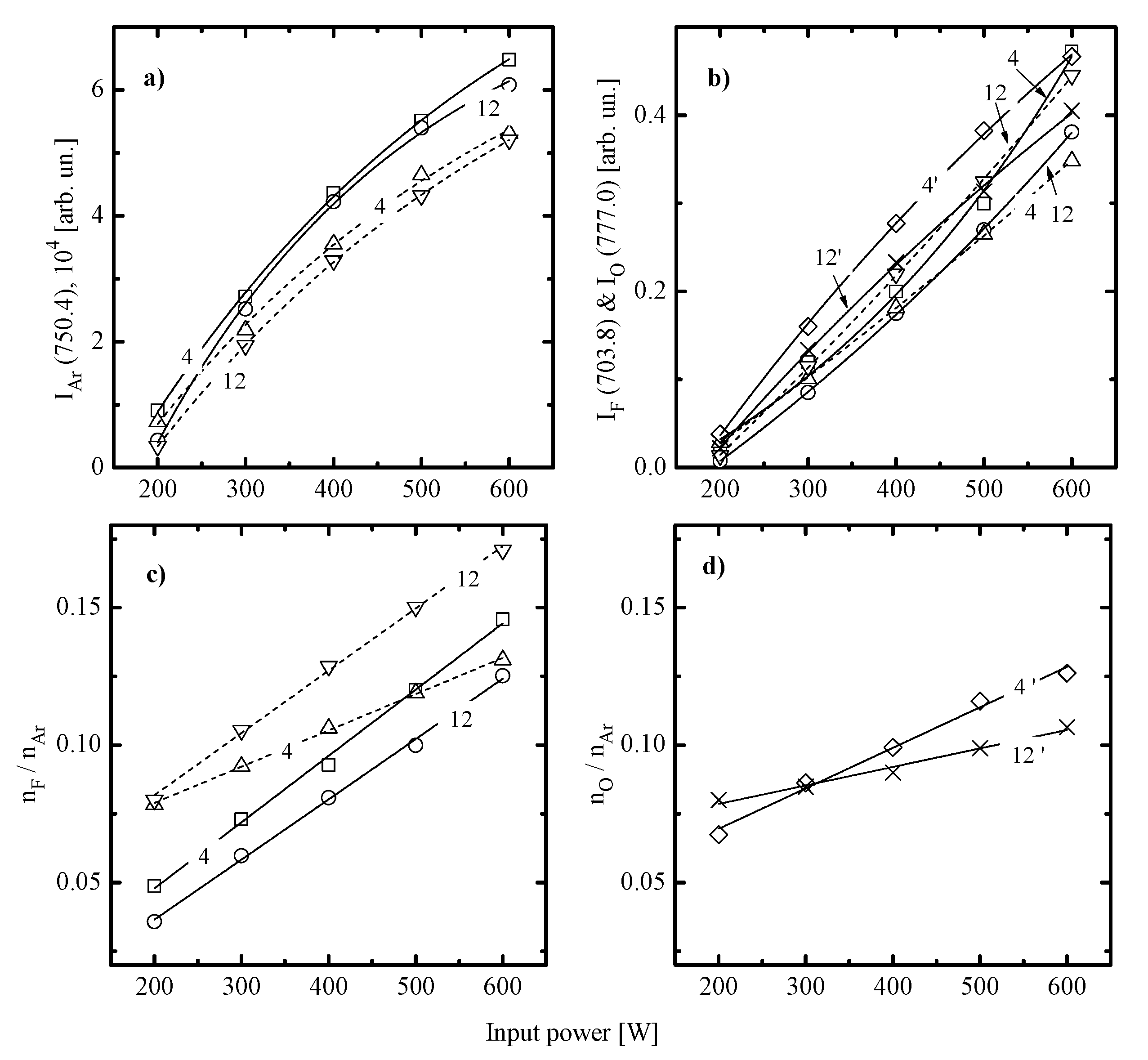 Materials 14 01595 g006