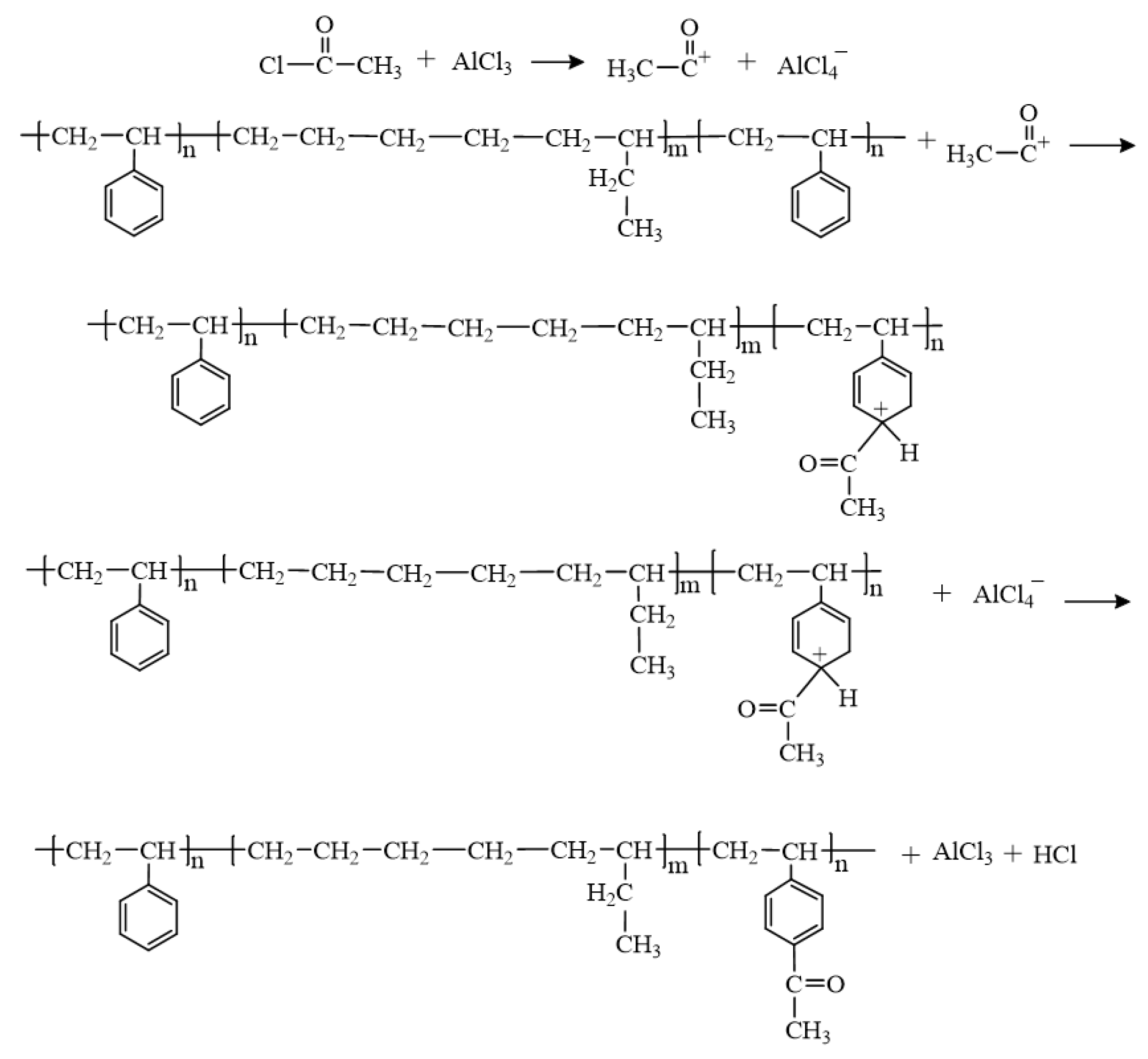 Materials 14 01596 g001