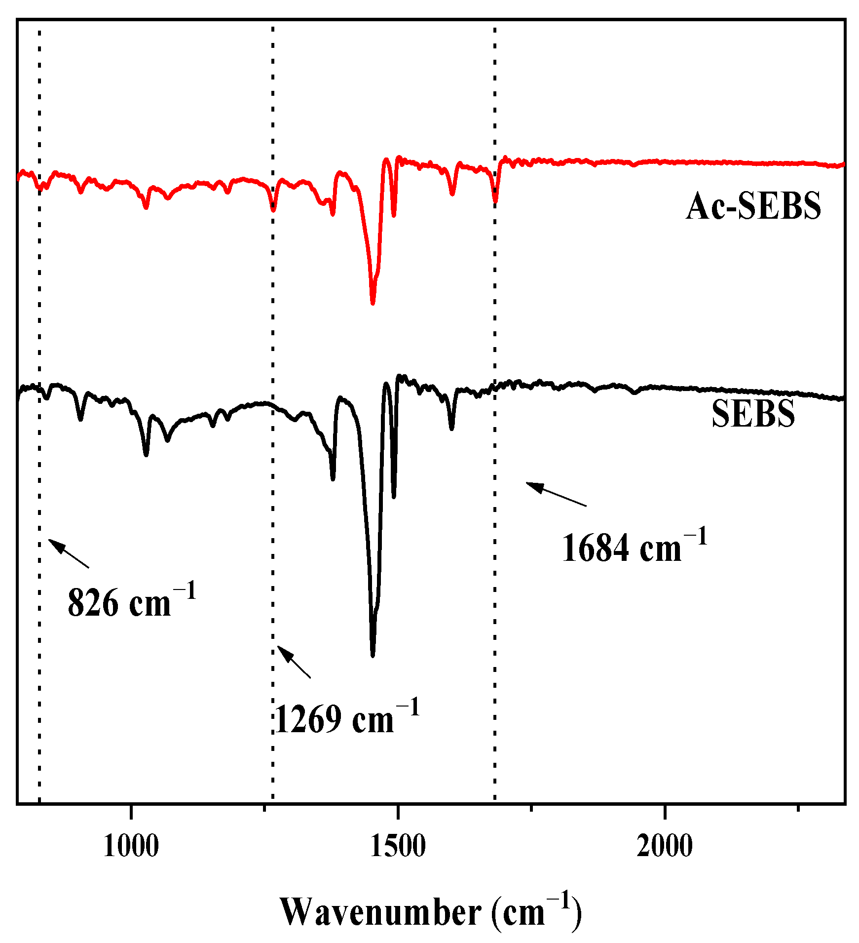 Materials 14 01596 g002