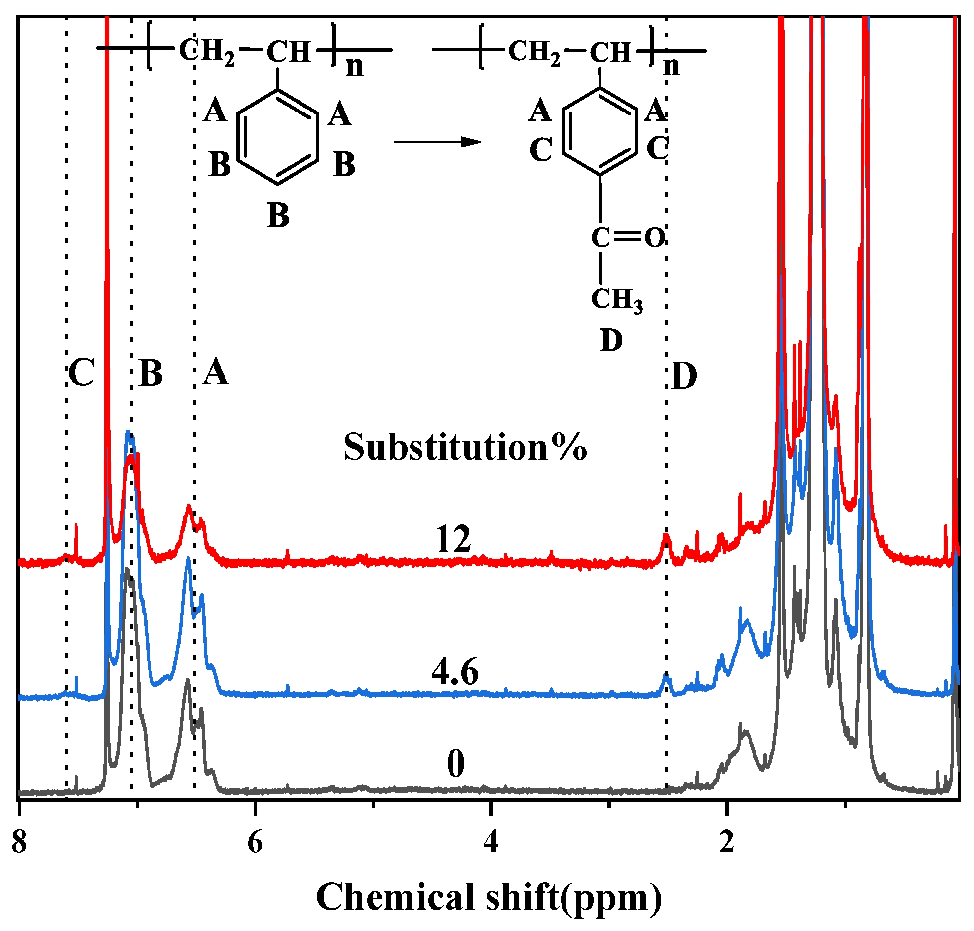 Materials 14 01596 g003