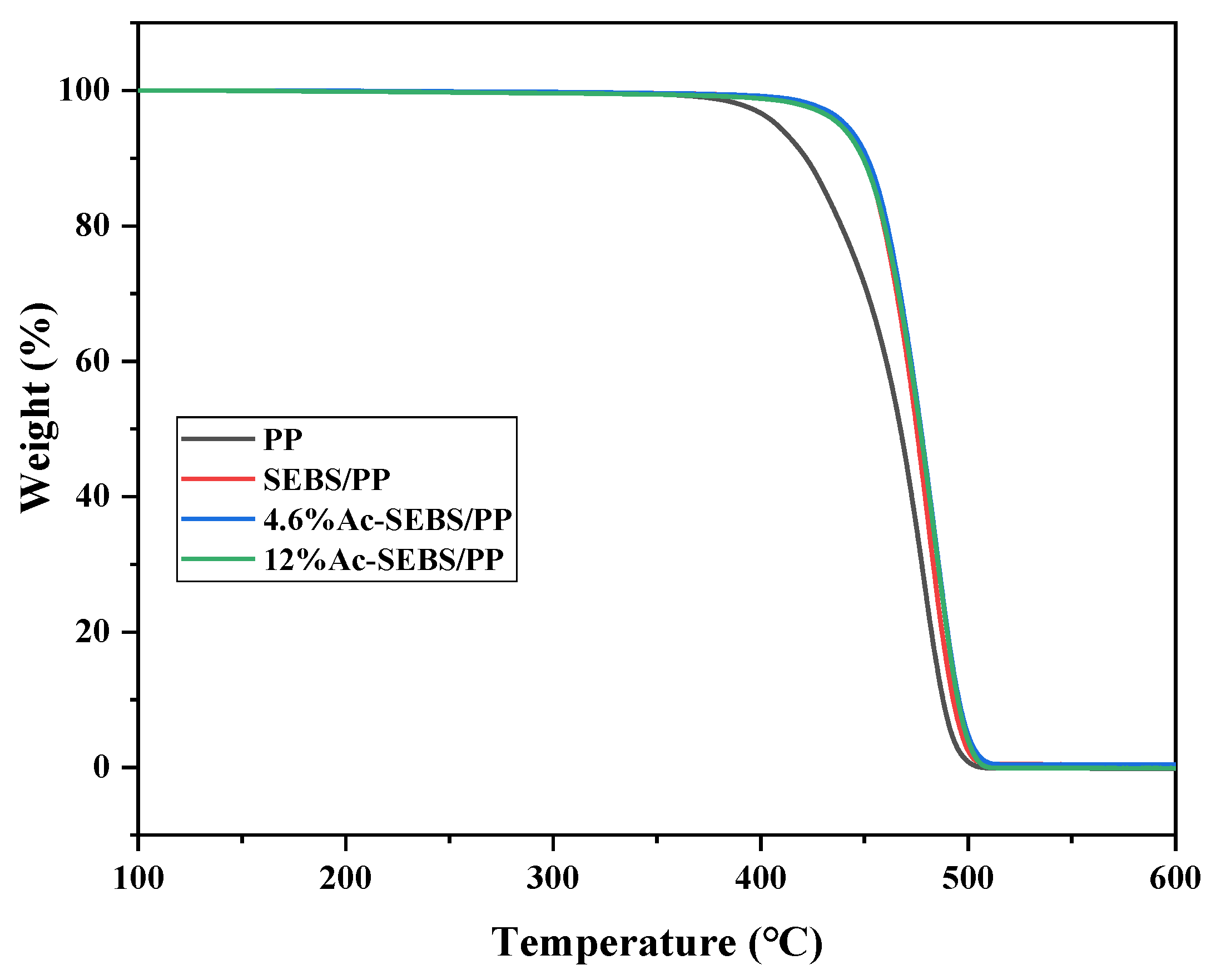 Materials 14 01596 g005