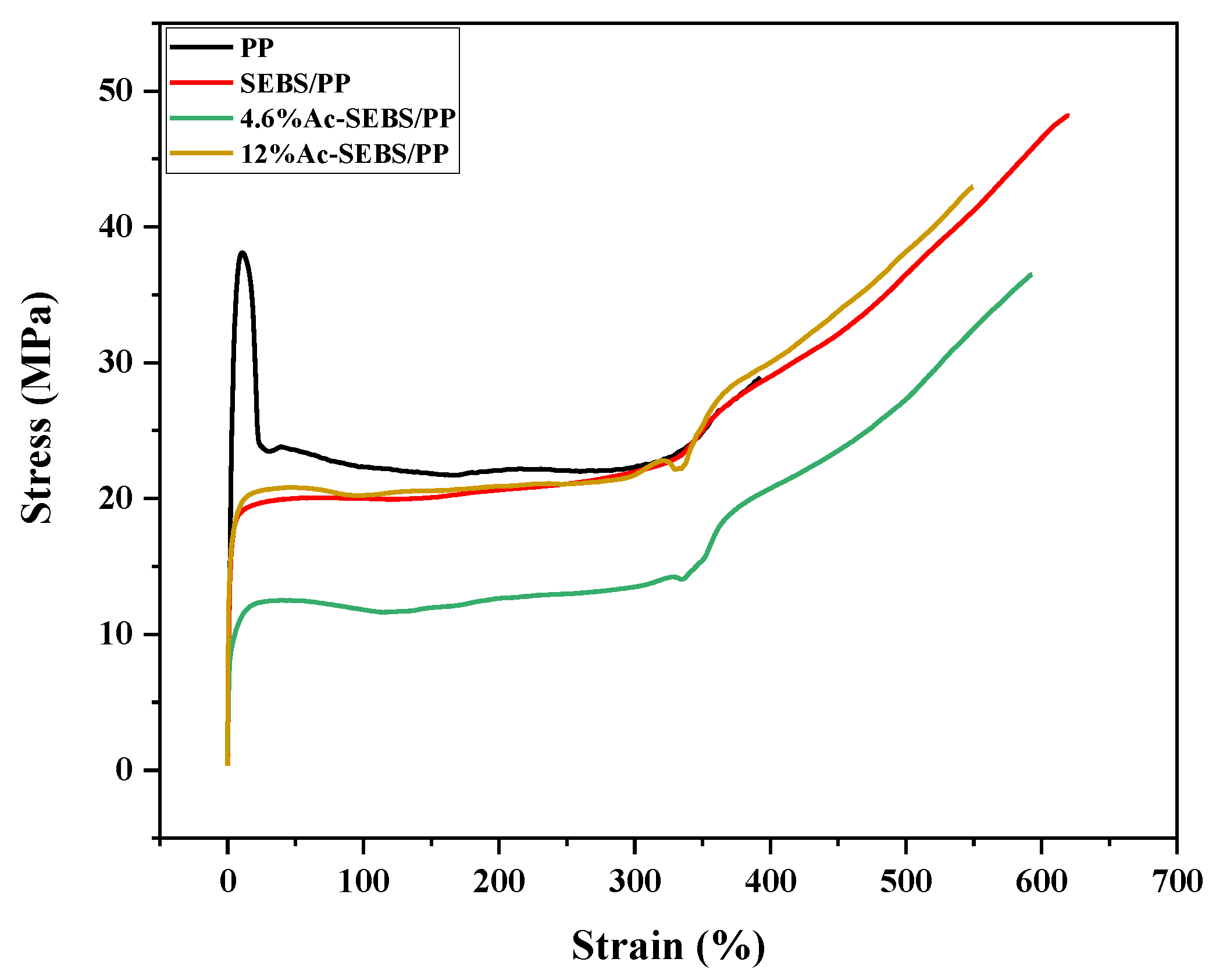 Materials 14 01596 g006