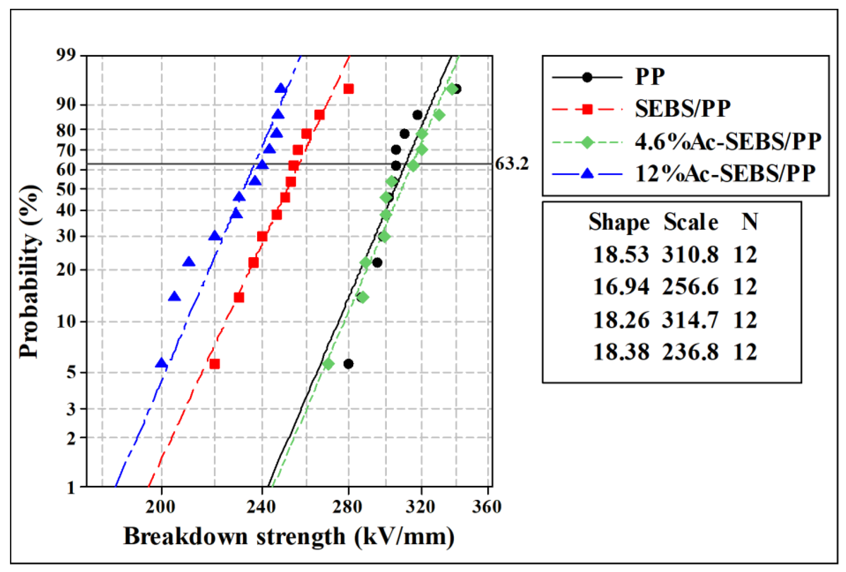 Materials 14 01596 g007