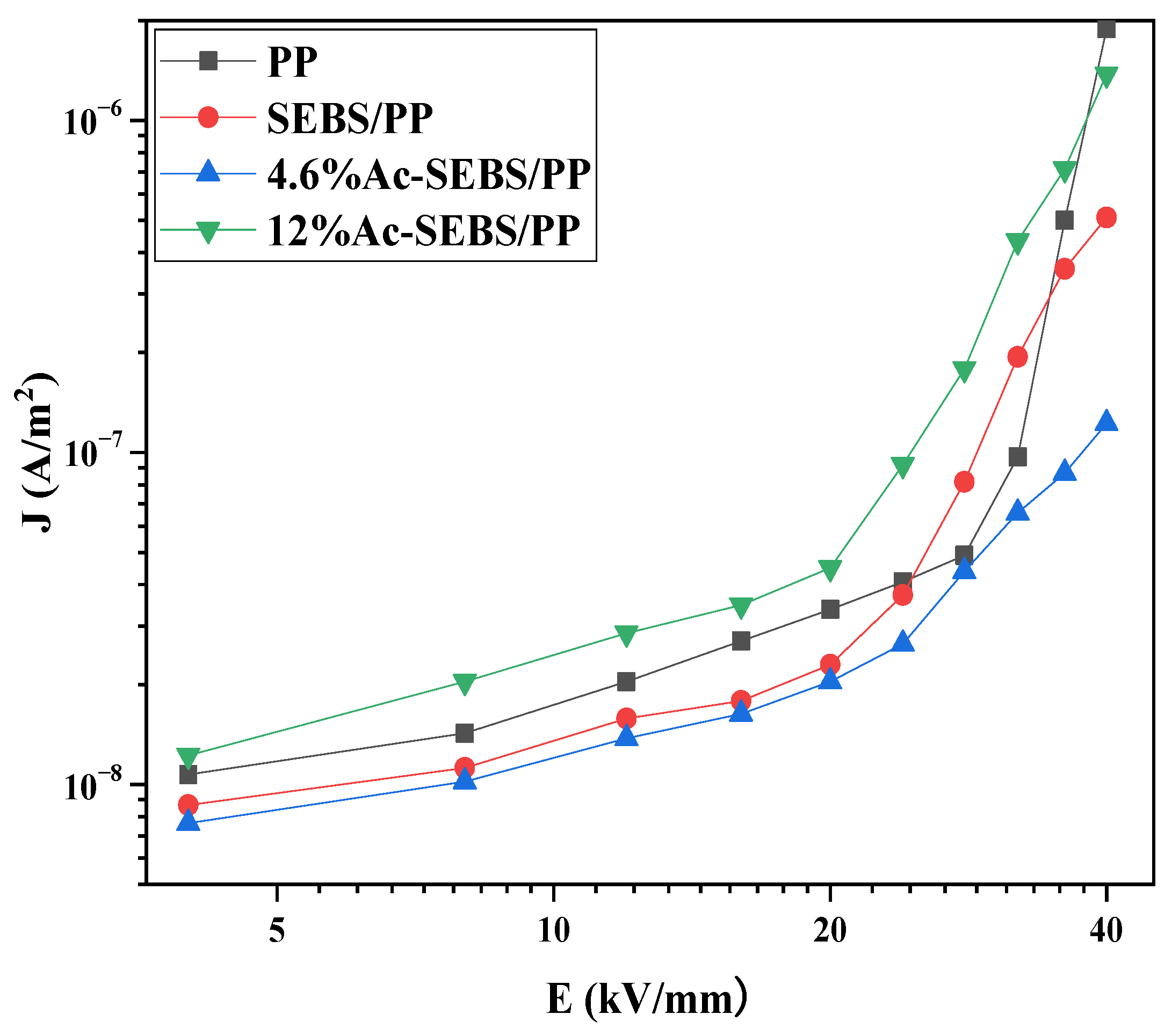 Materials 14 01596 g009