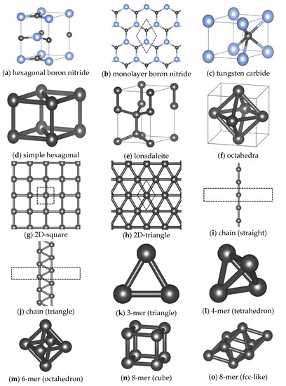 Materials 14 01597 g0a1