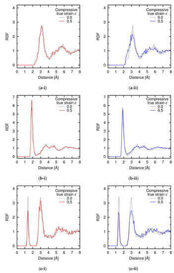 Materials 14 01597 g0a3