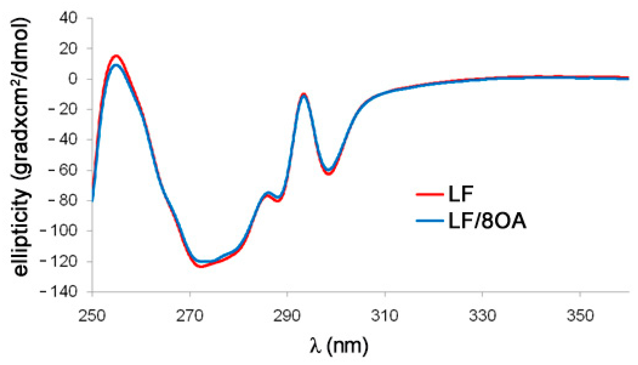 Materials 14 01602 g003