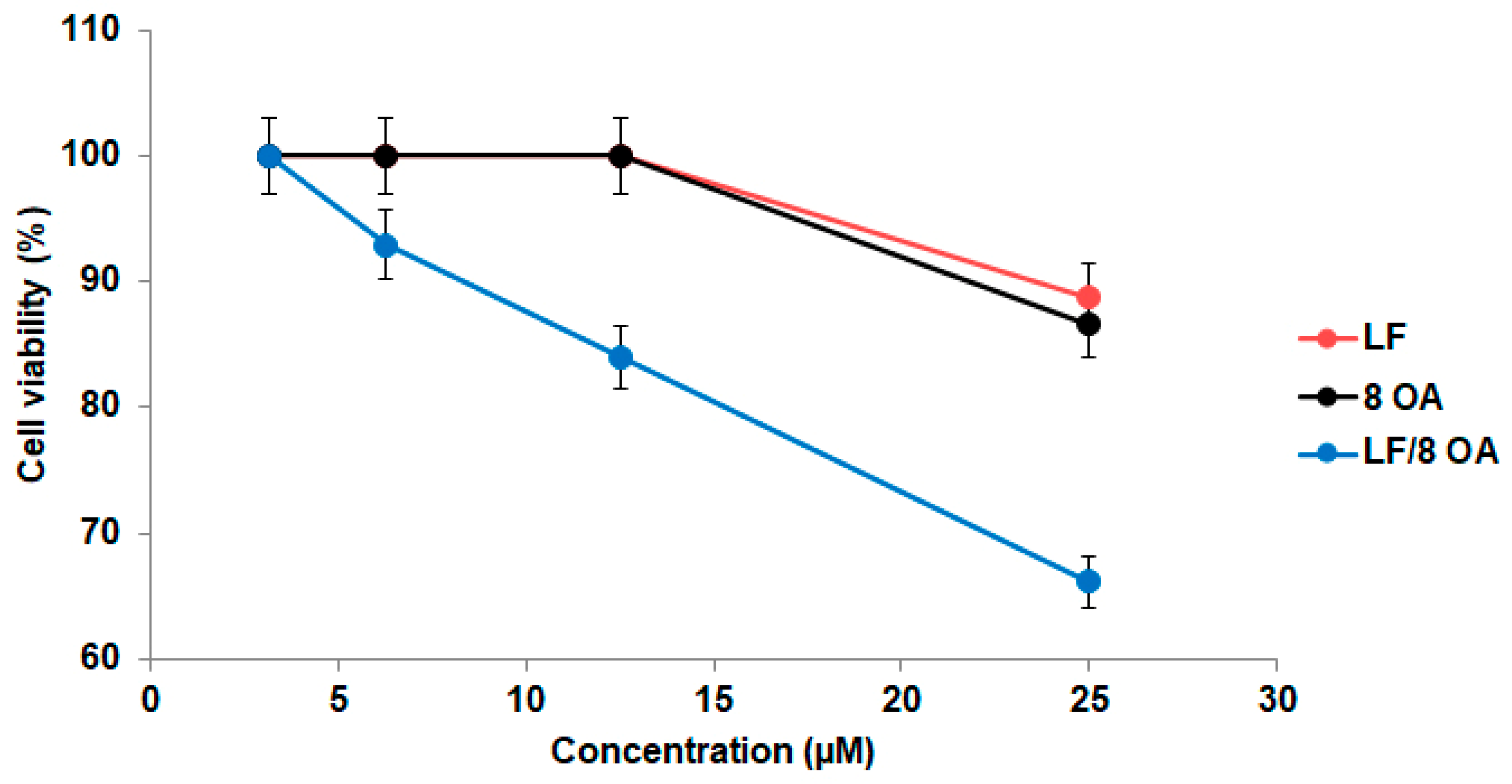 Materials 14 01602 g004
