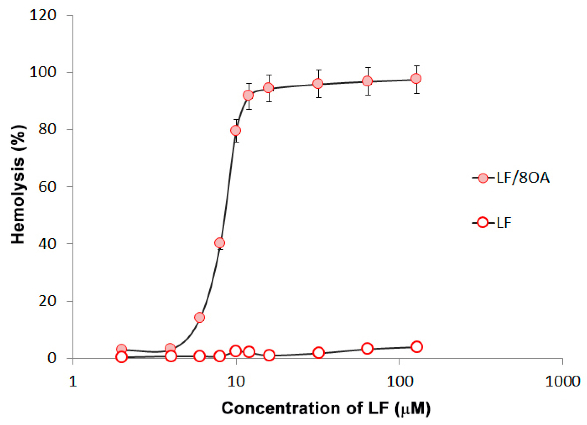 Materials 14 01602 g005