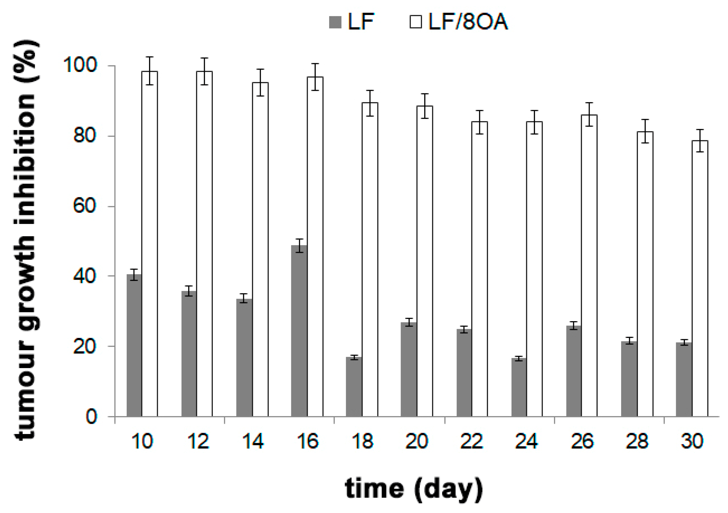 Materials 14 01602 g007