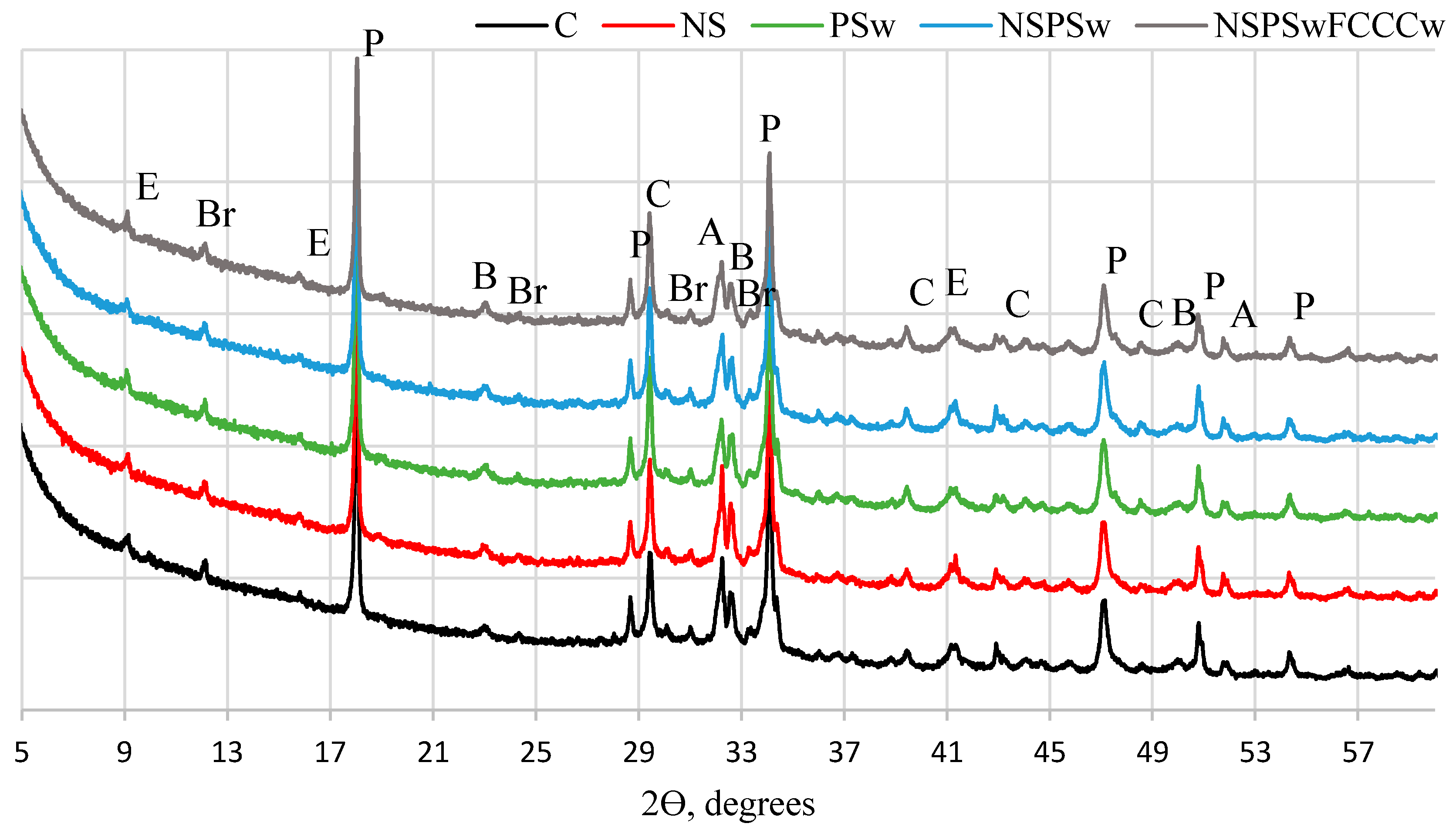 Materials 14 01604 g001