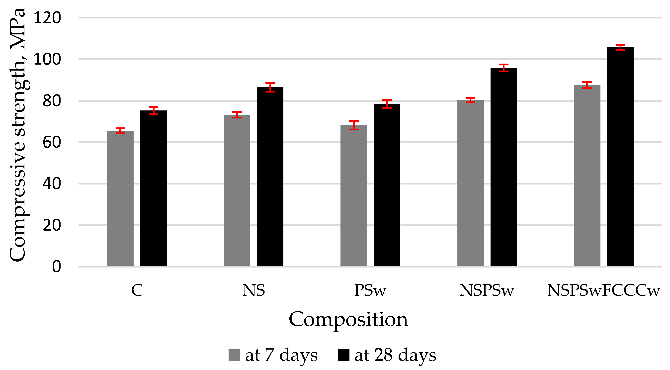 Materials 14 01604 g008