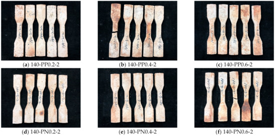 Materials 14 01608 g0a2