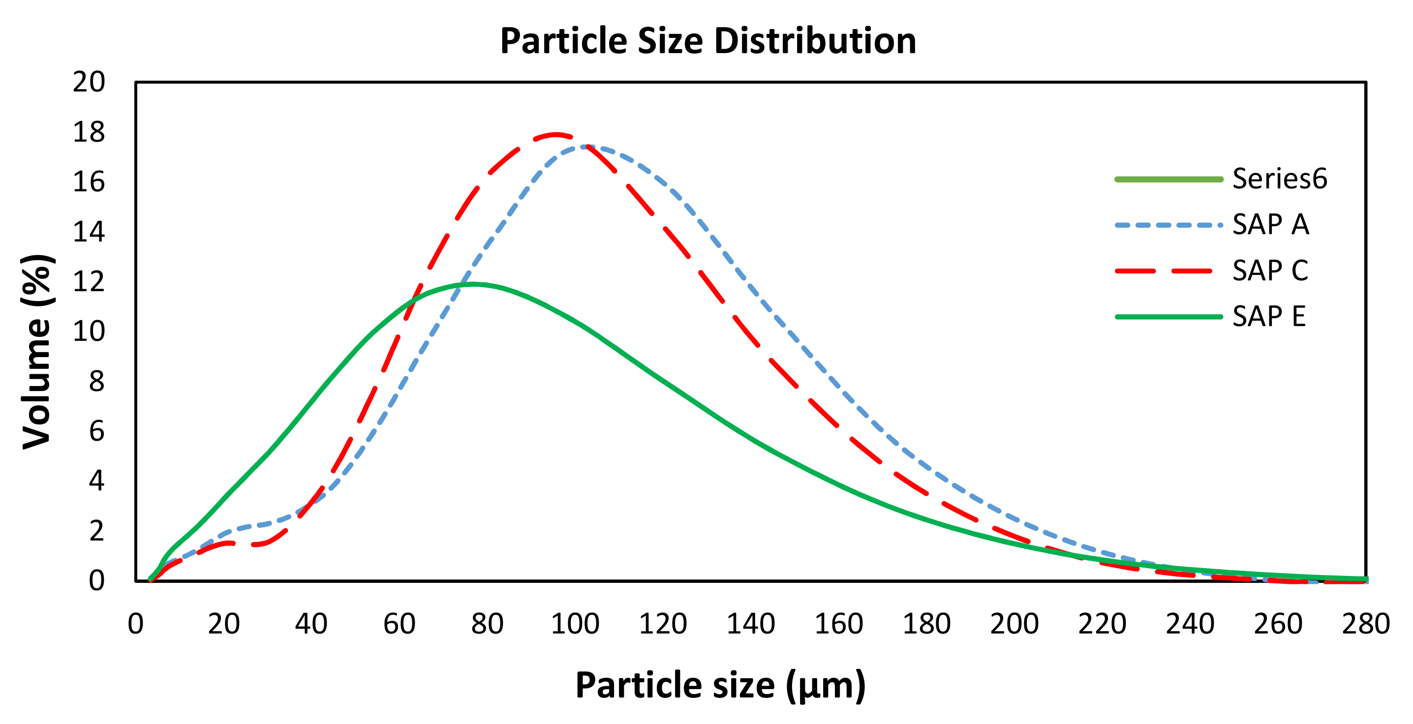Materials 14 01609 g006