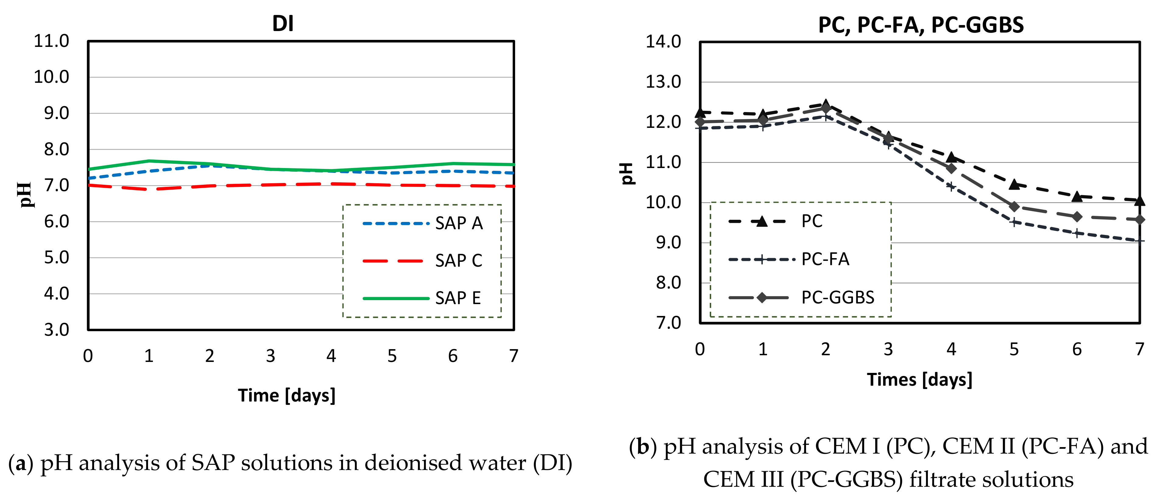 Materials 14 01609 g010