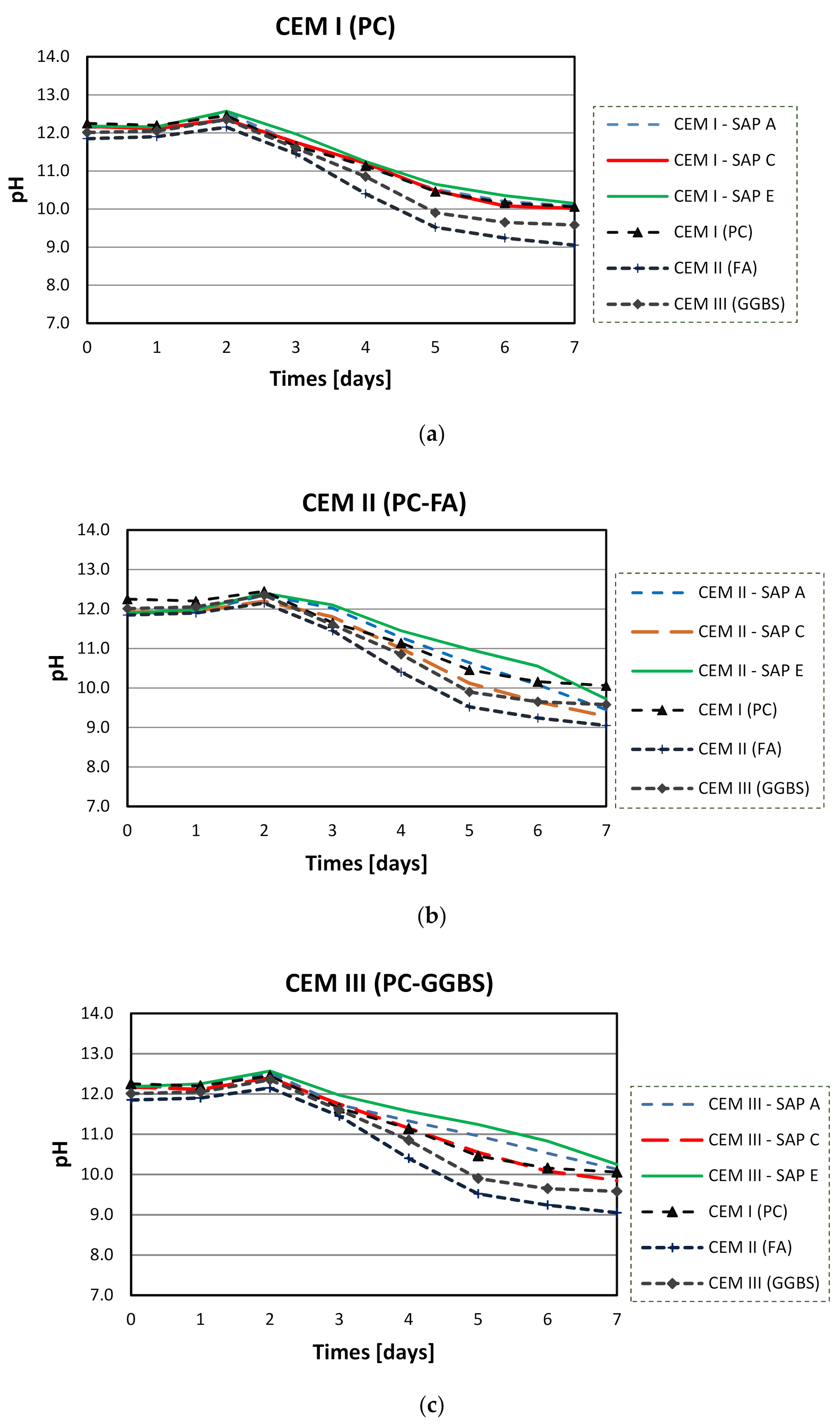 Materials 14 01609 g011